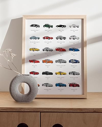 Miniatura 4 de HAUS AND HUES Póster vintage de coche deportivo  Póster de la cueva del hombre  Hecho en los Estados Unidos  sin marco de 12 x 16 pulgadas