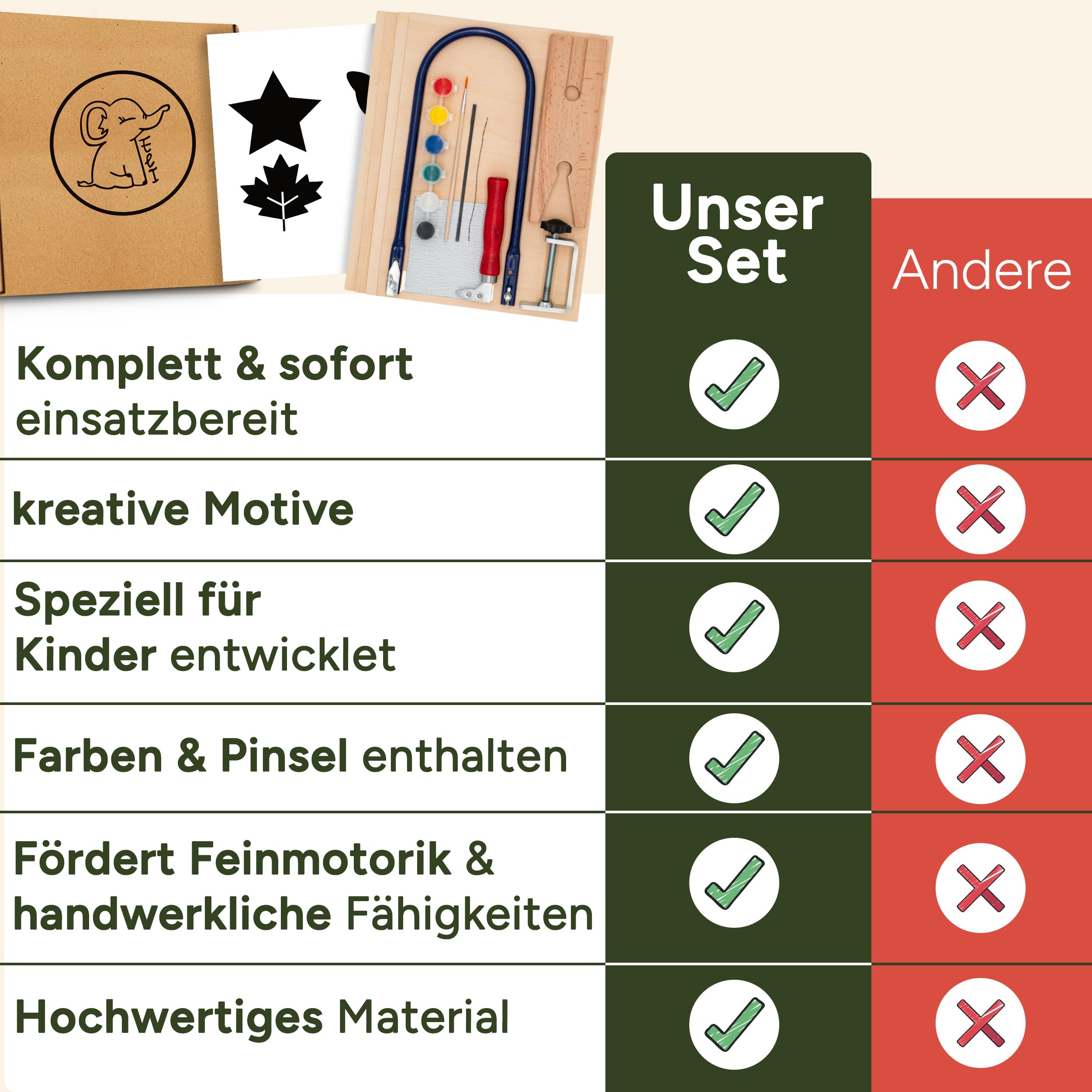 Eli® Laubsäge für Kinder - Komplett Set für Laubsägen inkl kreative Vorlagen - Laubsägeplatten - Farben - Pinsel - Schleifpapier - Holz - Geschenkidee Junge und Mädchen