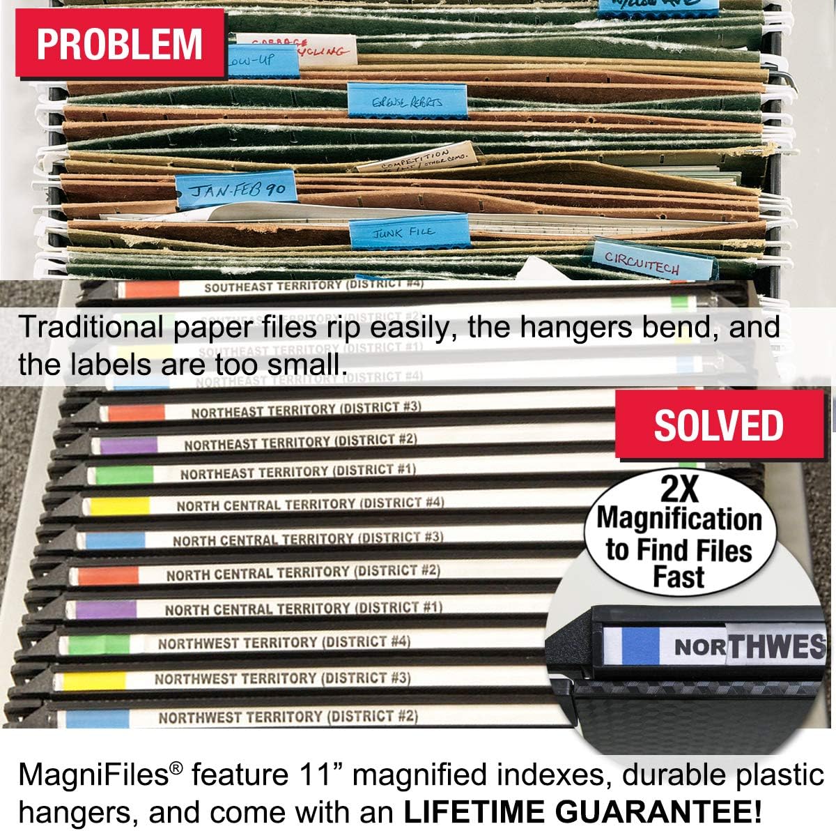 Buy Ultimate Office Mesh Hanging File Organizer complete with 5