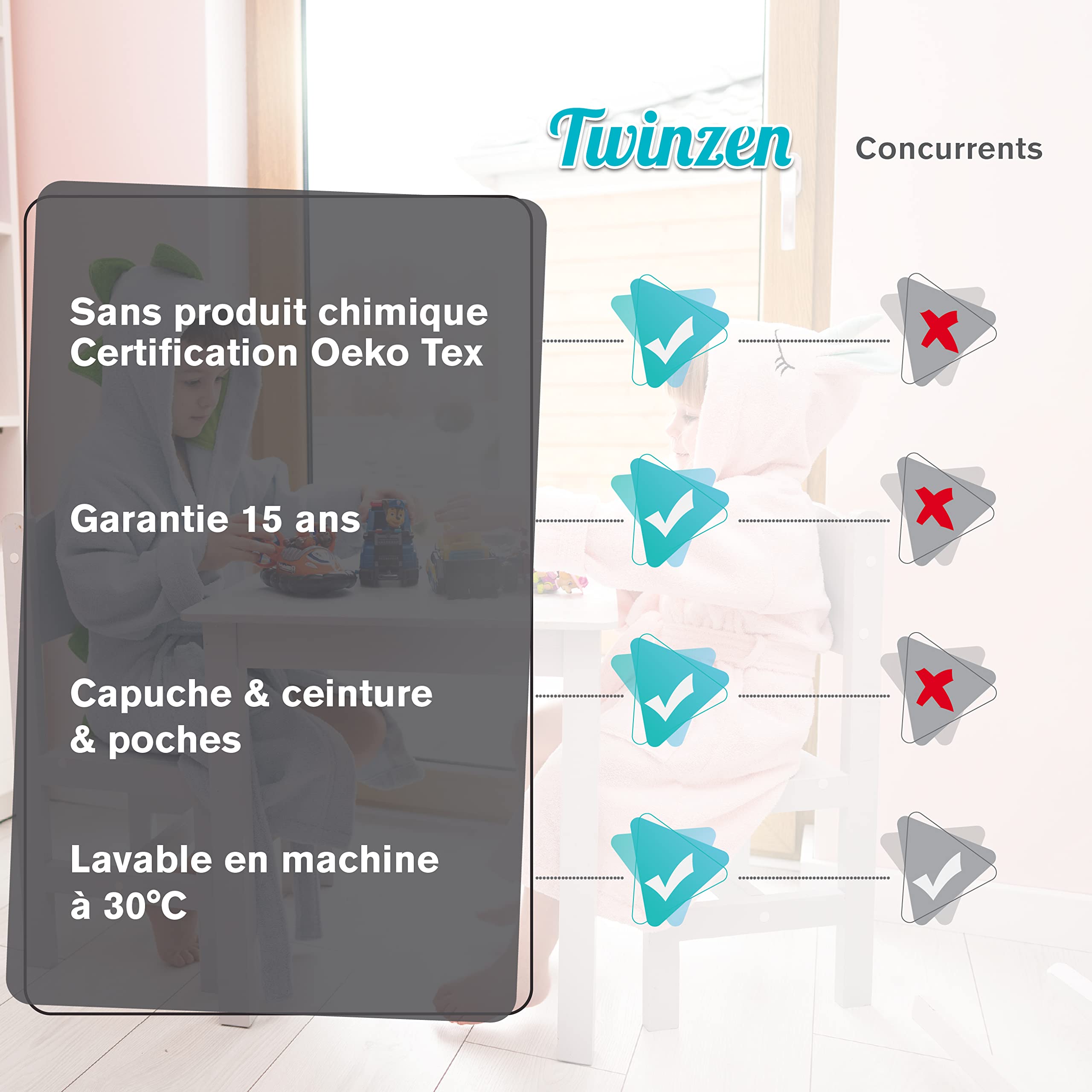 Twinzen Peignoir Enfant Licorne - Fille et Garçon - OEKO-TEX® 100% Coton - Peignoir de Bain et Robe de Chambre Enfant