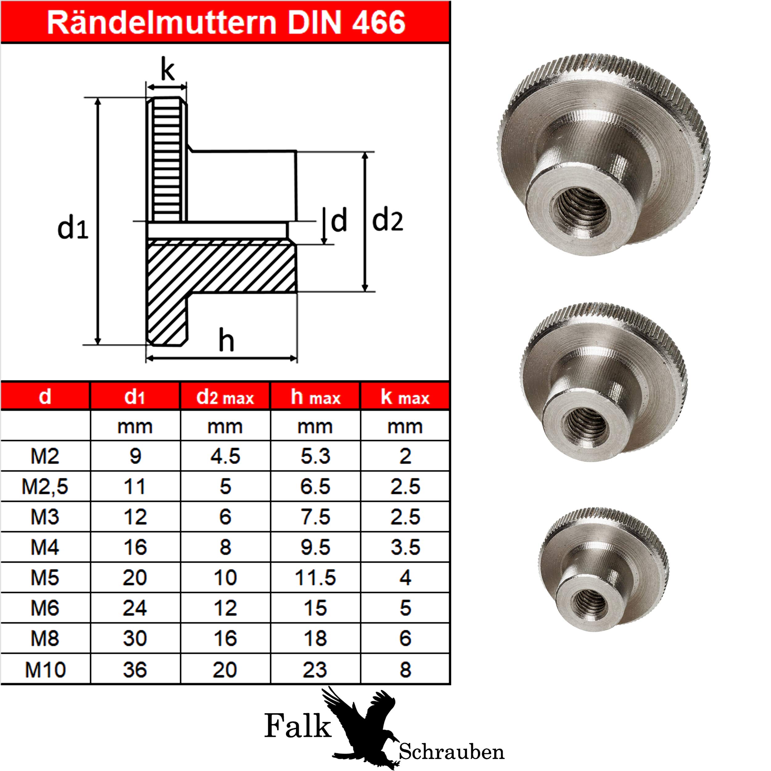 Rändelmuttern M5 Hohe Form 2 Stück DIN 466 Rostfreier Edelstahl VA A1 Mit Gerändeltem Rand - Einstellmuttern