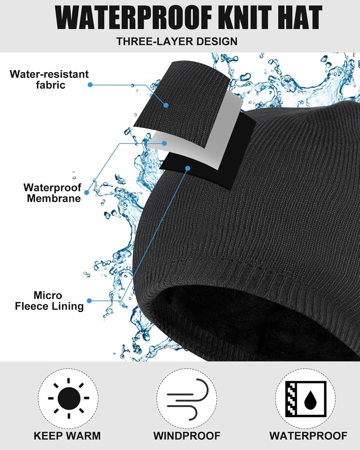 Eurzom 2 Pcs Winter Thermal Waterproof Beanie Hat and Gloves Set for Adults - 3 Layer Knitted Non Slip Touchscreen Gloves and Hat for Men Women Running Hiking Hunting Outdoor Cold Weather Supplies - Image 2