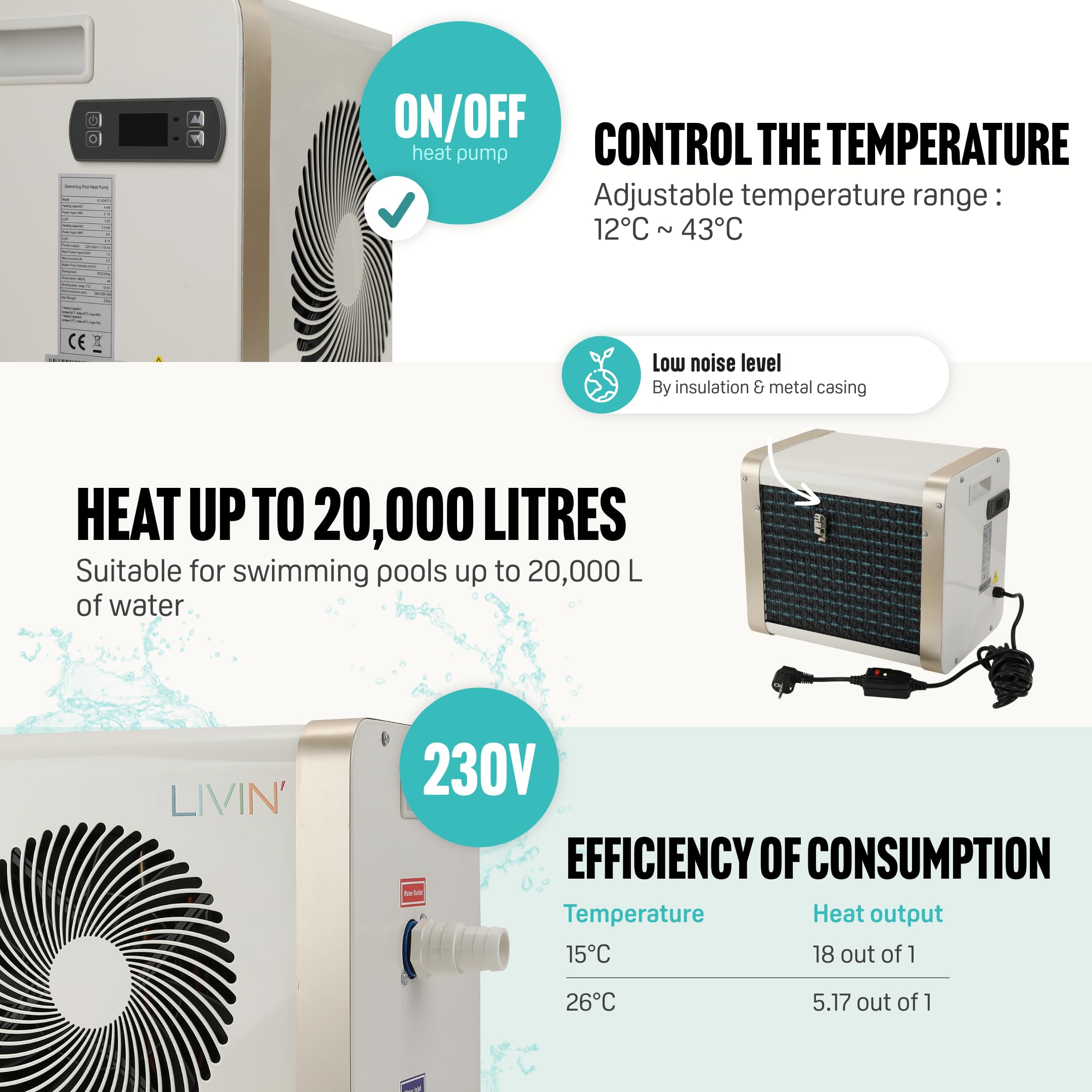 LIVIN' Minibomba de calor para piscina de 5 kW, accesorios para piscina con 32/38 mm de diámetro, para calentar piscinas grandes con 20.000 L de capacidad, indicador LED, corriente de 230 V,