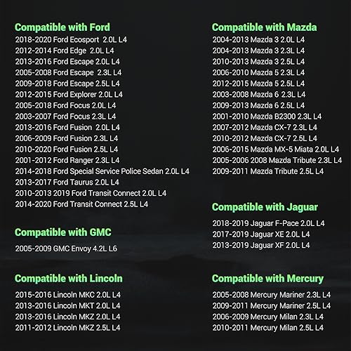 Miniatura 2 de PAROD AW4126 Kit de bomba de agua compatible con Ford Escape Explorer Focus Fusion, Mazda 3 5 6 B2300, Lincoln MKC MKT MKZ, Mercury Mariner Milan,