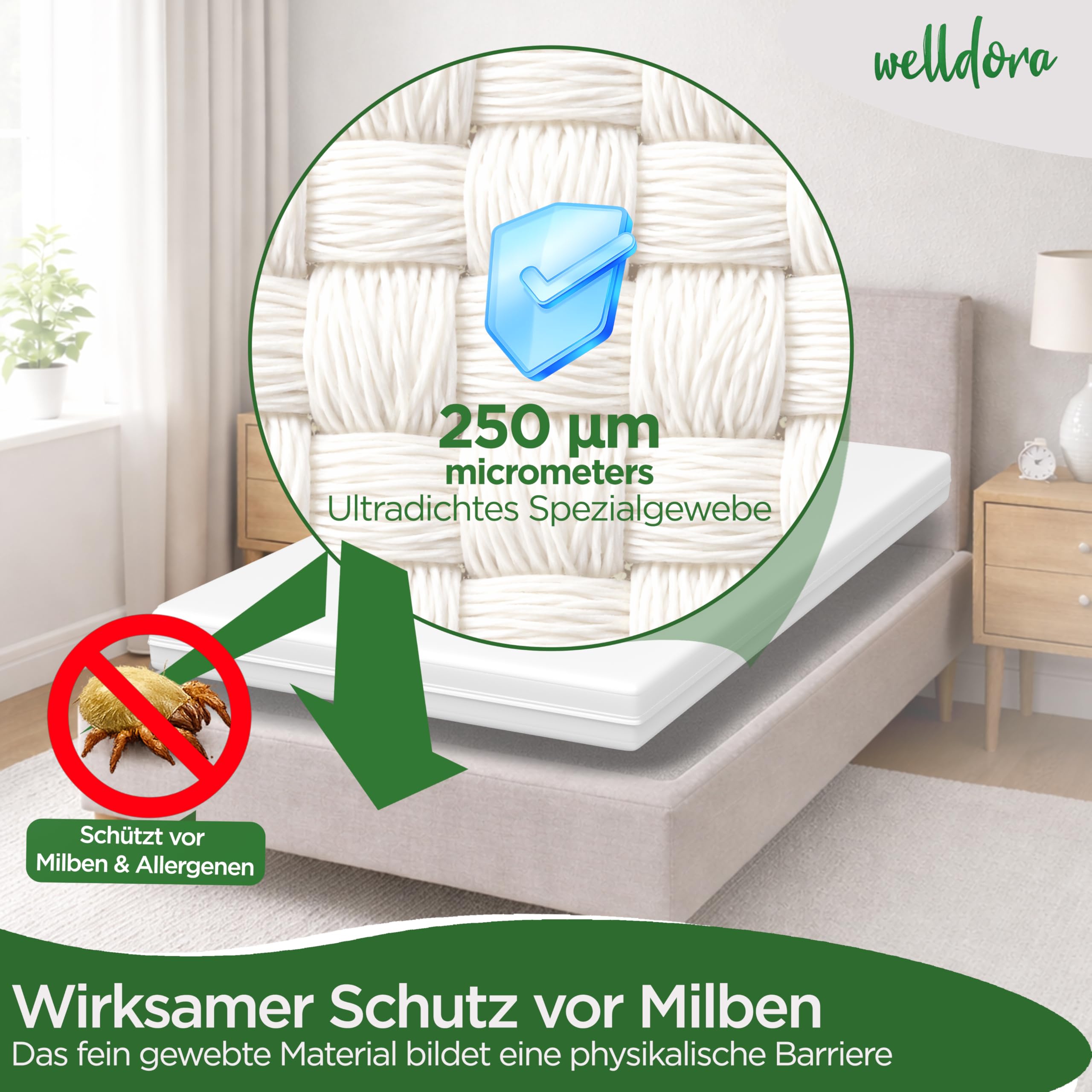 Welldora ǀ Premium Milbenbezug Matratzen 90x200x20 ǀ Fachärztlich getesteter Allergiker Matratzenschoner ǀ Anti Milben Bettwanzen Encasing mit Reissverschluss ǀ Allergiker Bettwäsche
