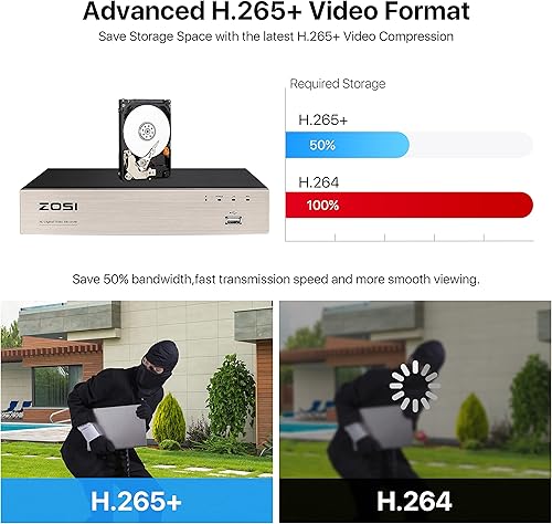 Miniatura 8 de ZOSI Sistema de cámara de seguridad para el hogar de 8 canales para exteriores con disco duro de 1 TB, H.265+ 5MP Lite CCTV DVR, 8 cámaras de
