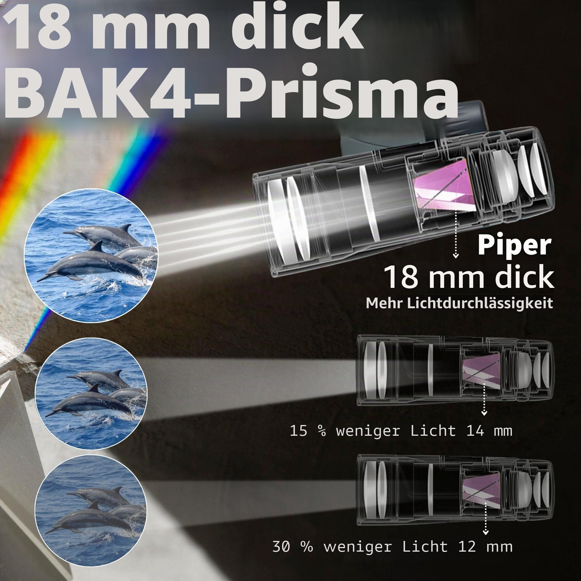 Gosky Monokulares Teleskop, Piper 12 x 55 Hochauflösendes Monokular für Erwachsene mit BAK4-Prisma und FMC-Objektiv, leichtes , handlich mit Smartphone-Adapter, geeignet für Vogelbeobachtung
