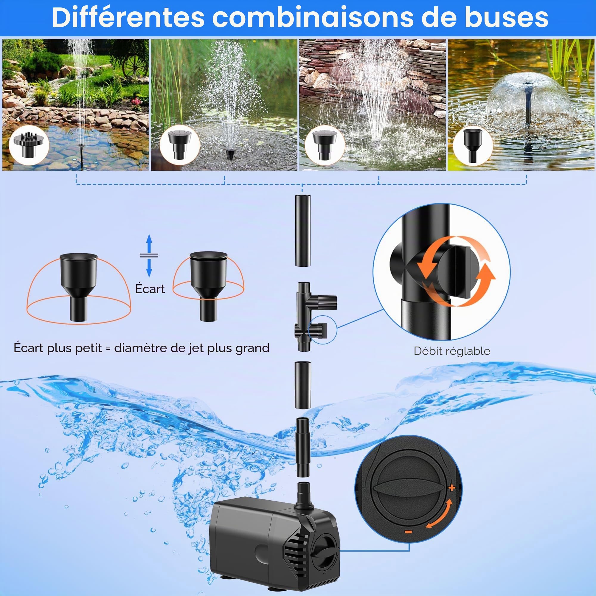 Biling Fontaine solaire 35 W pour extérieur avec 4 buses, 1200 l/h - Fontaine solaire pour extérieur - Grands étangs de jardin (5-15 ㎡) - Contrôle du débit - Pompe de bassin silencieuse - Pompe