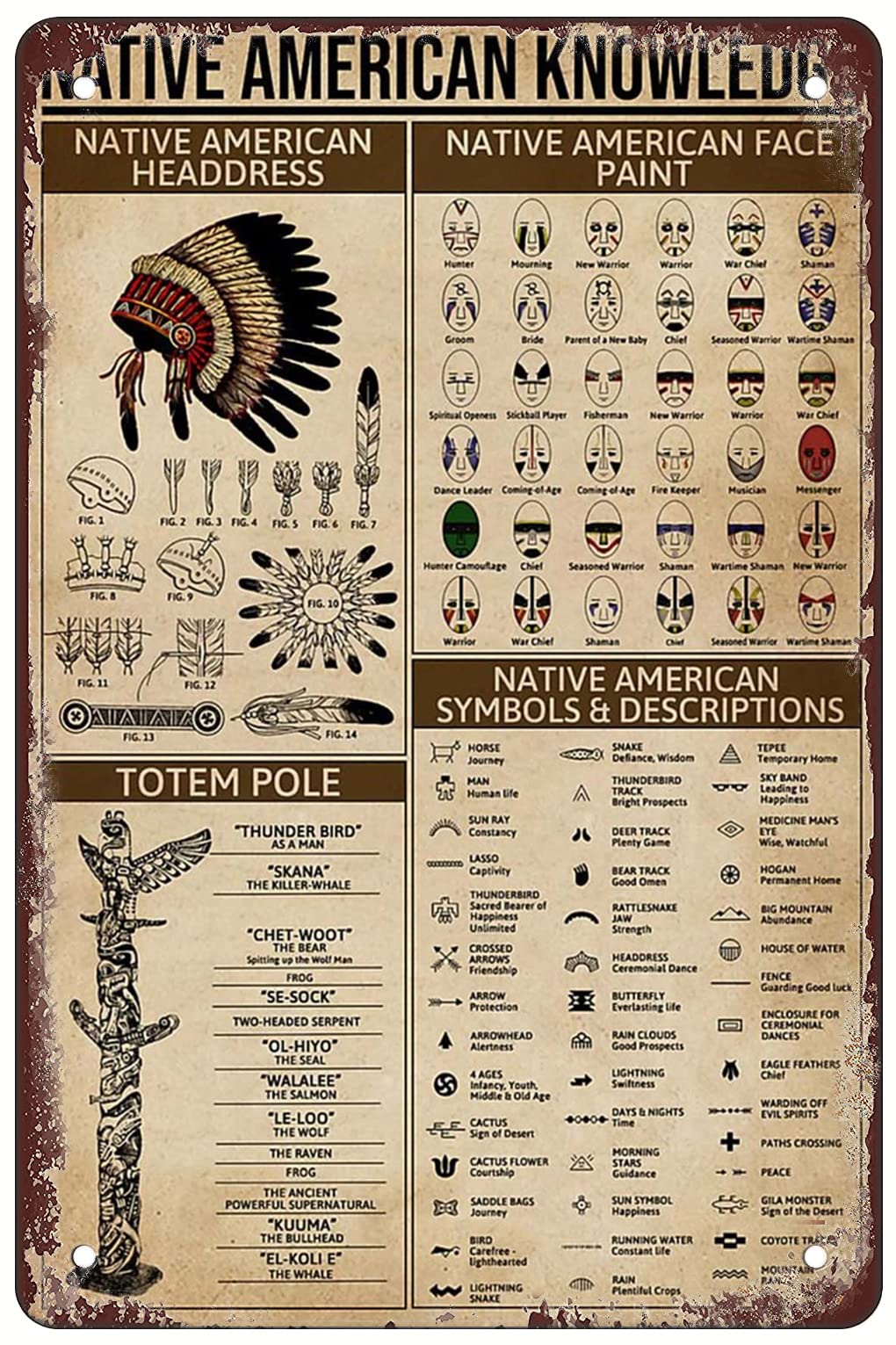 Vintage Native American Knowledge-Vintage Metal Tin Sign Warning Sign Gift Garden Yard Sign Festival Decoration Family Farm Garage Art Wall Sign 5.5x8inch