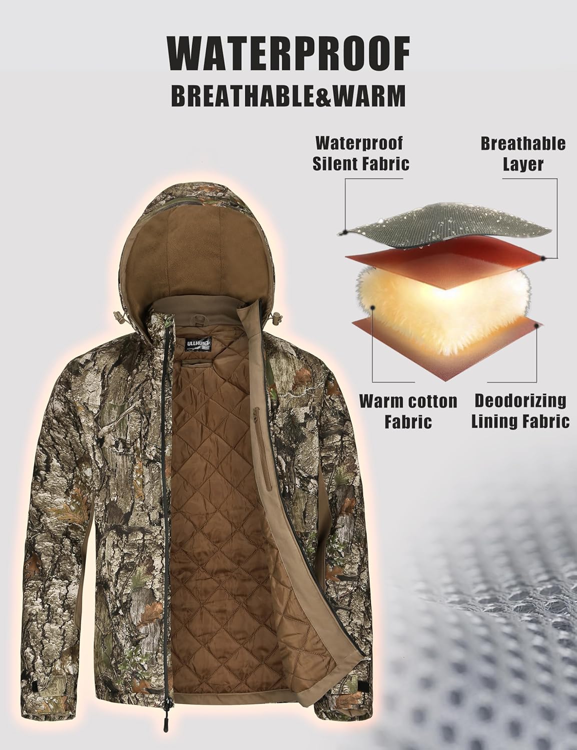 UIIHUNT Hunting Clothes for Men with Face Mask, Silent Waterproof Camo Jacket & Pants, Warm Hunting Suit for Cold Weather - Image 4