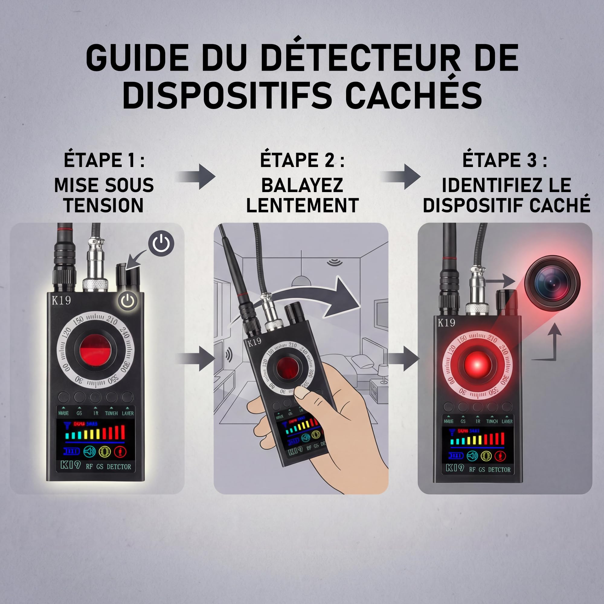 Détecteur Caméra Cachée Anti-Espion avec eBook Guide Complet – Scanner RF pour GPS et Micros Espions, Détecteur d'Écoute sans Fil, Appareil Portable pour Maison Bureau Hôtel Protection Vie Privée