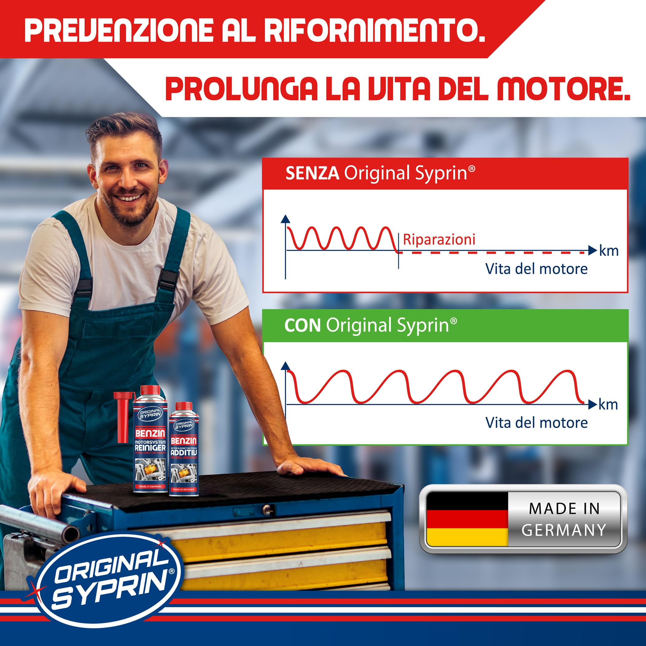 SYPRIN Additivo Detergente Completo per Il Sistema di Alimentazione Iniettori Benzina I Trattamento rigenerante Motori 1x 500ml