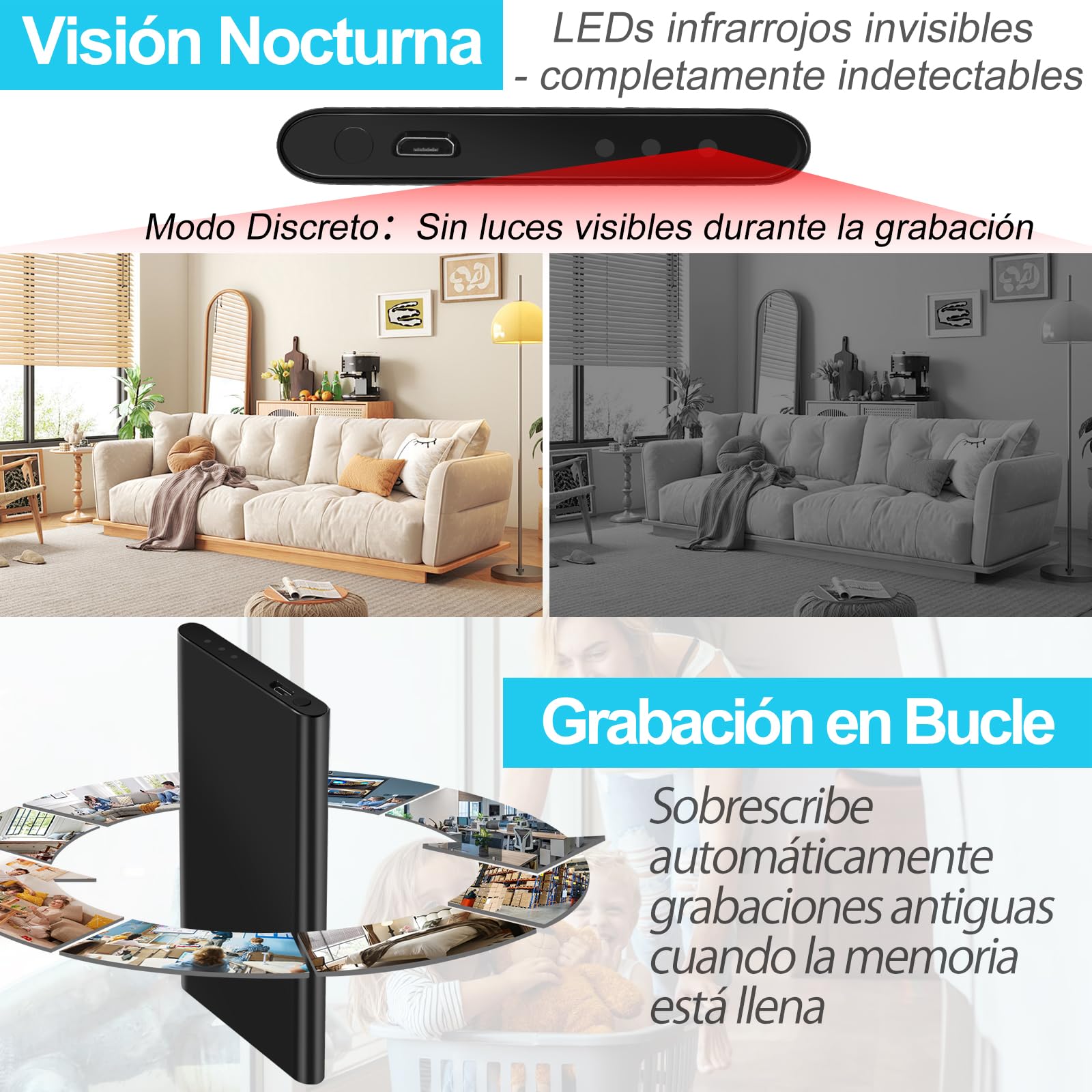 TANGMI Mini Camara Espia Bateria Externa 1080P HD 17h | Vision Nocturna, Deteccion Movimiento, Grabacion Bucle, SD 128GB, Portable, Carga Movil