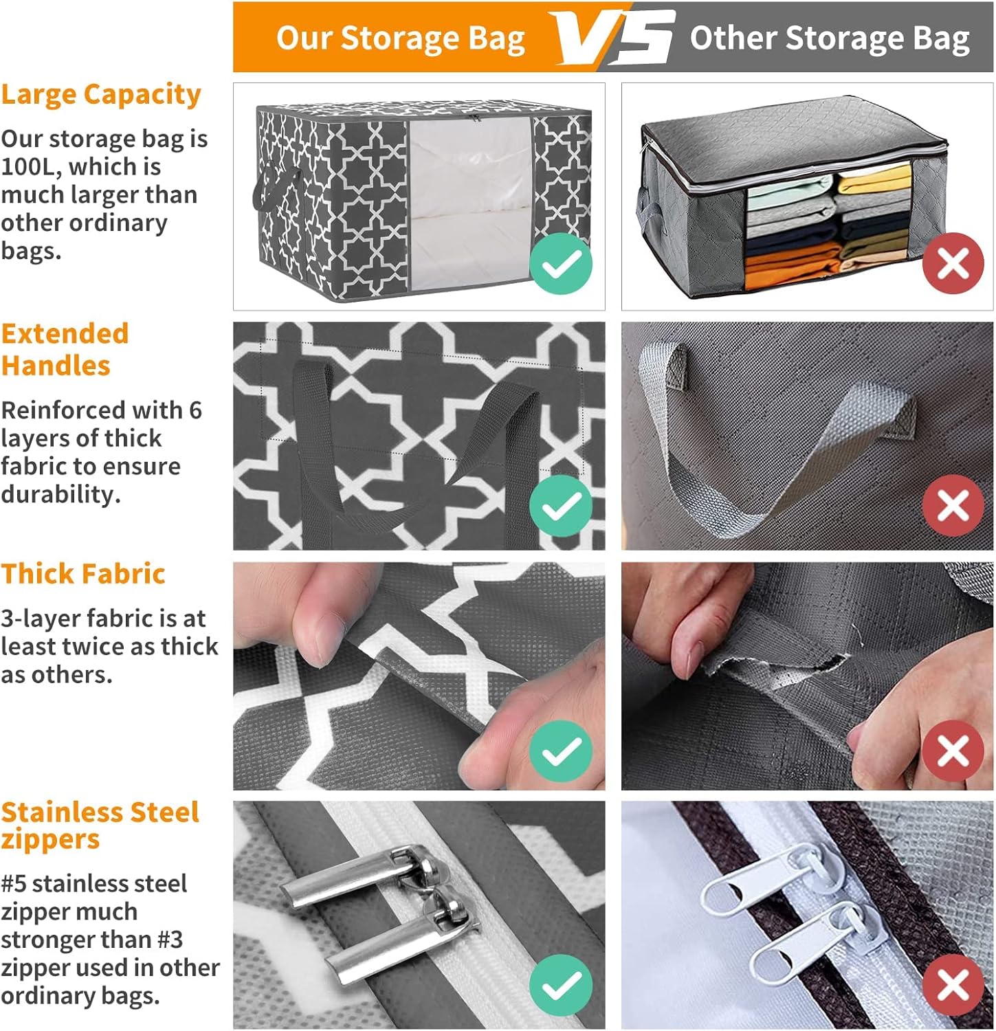 GhvyenntteS Storage Bags 100L 3-Pack Large Blanket Clothes Organization and Storage Containers (Grey-3Pack)