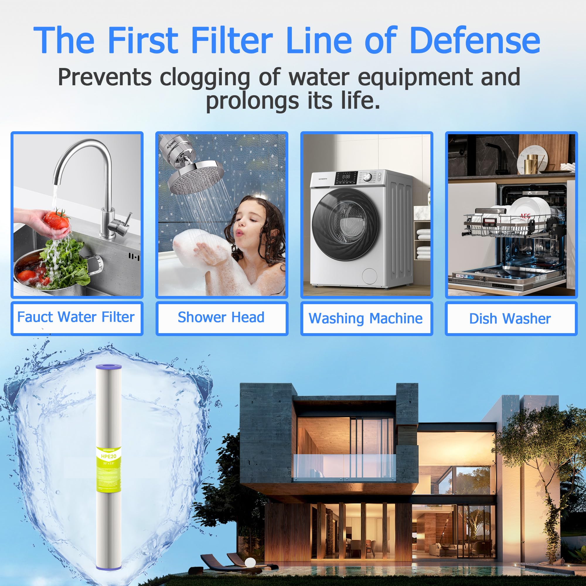 20 Micron Whole House Water Filter Cartridge Pleated Sediment Filters for Well Water Universal Replacement for Any 20 — view 7