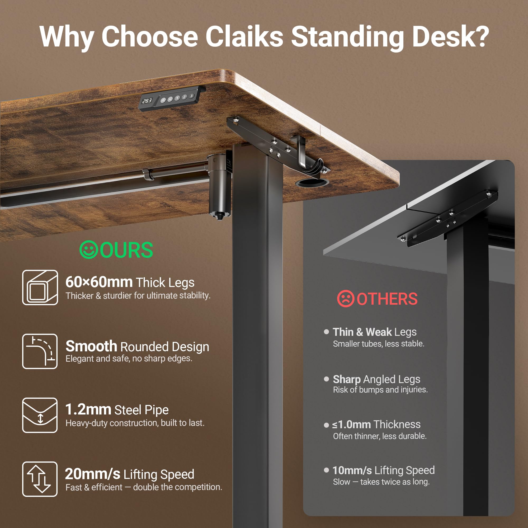 Claiks Electric Height Adjustable Standing Desk, 35x20 Inch, Rustic Brown view 8