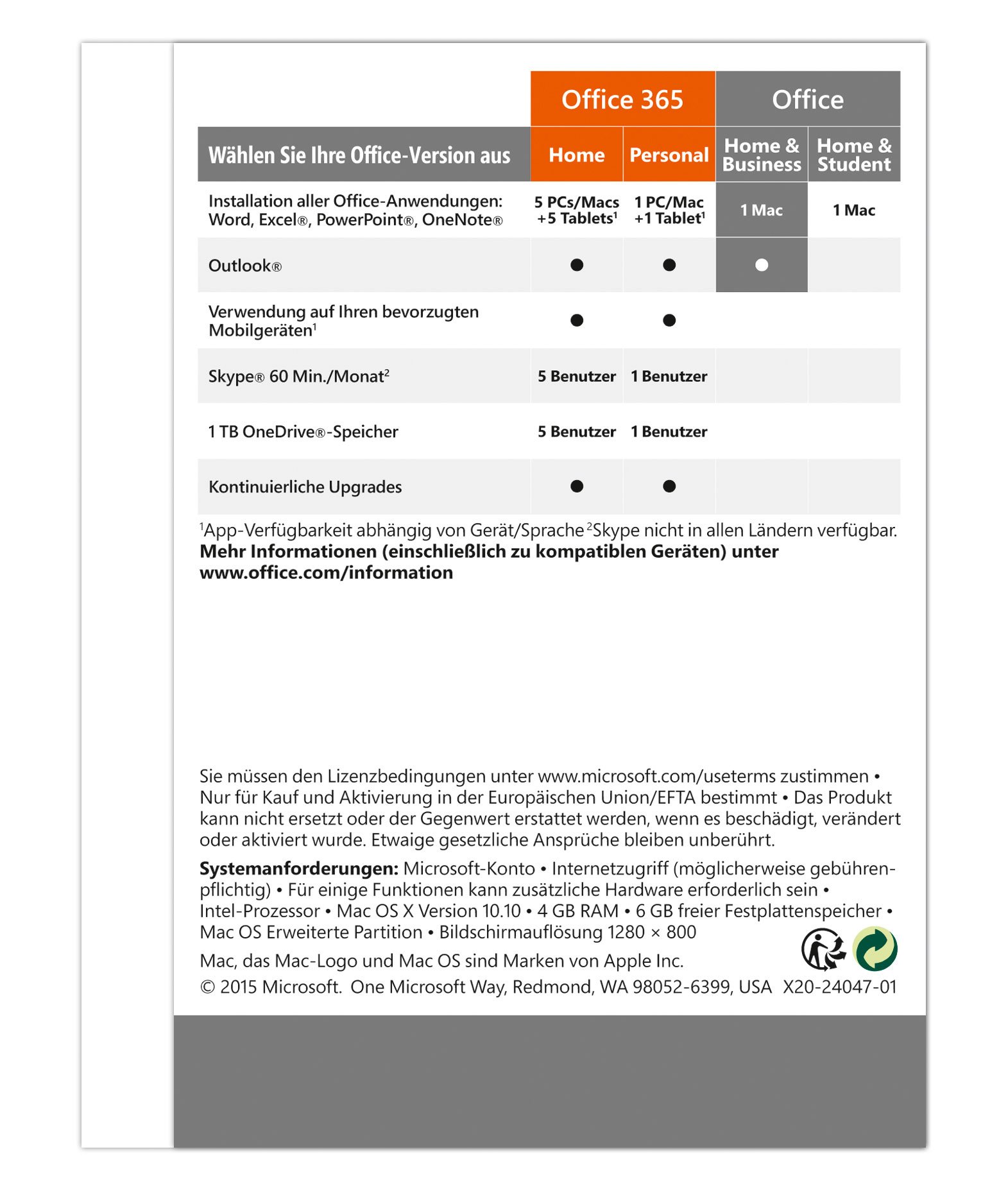 Microsoft Office Mac Home and Business 2016 (Product Key Card ohne Datenträger)