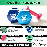 Vista 3 de CanDo - Mancuernas con revestimiento de vinilo