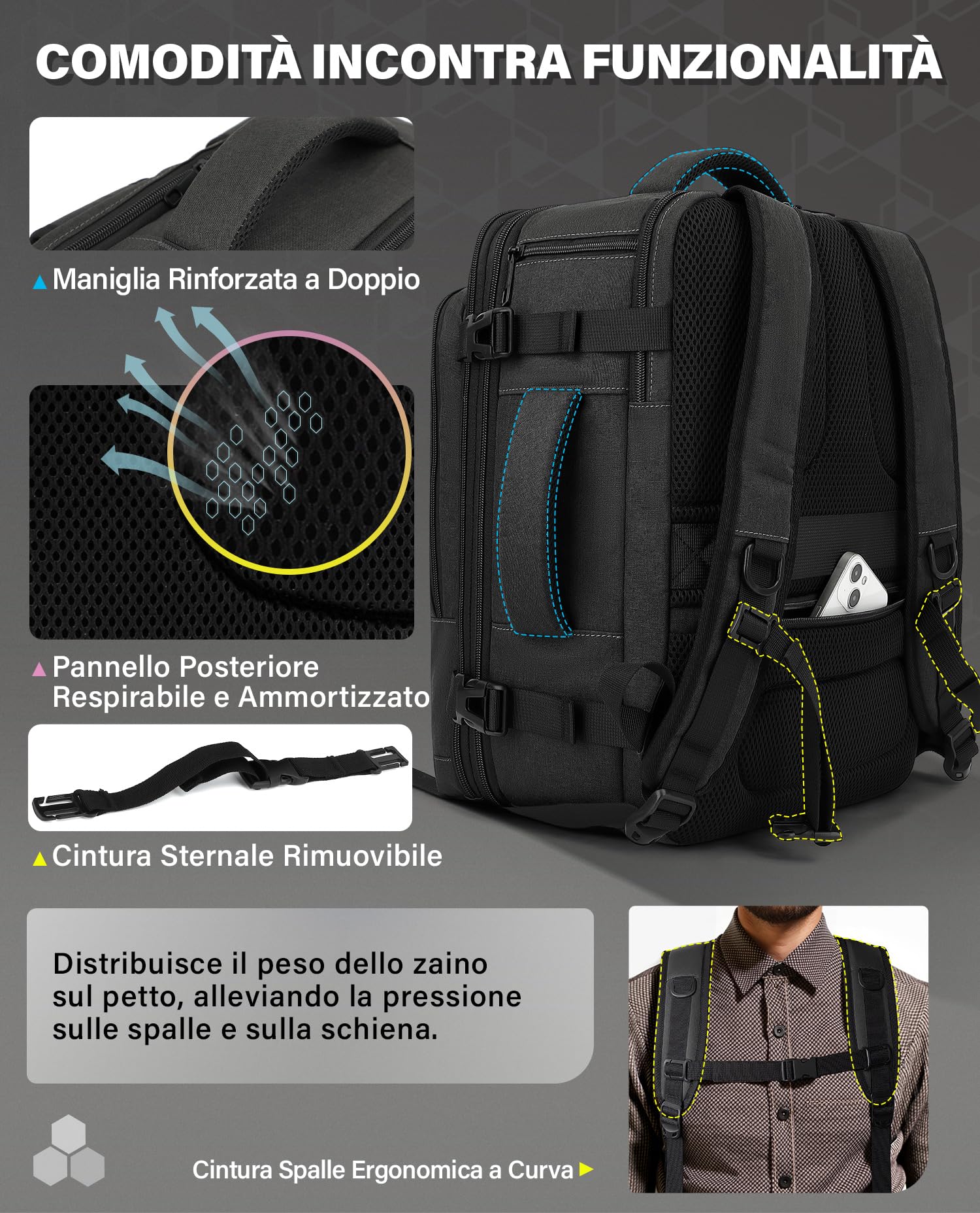 VANKEV Zaino da Viaggio Aereo per Ryanair EasyJet Eurowings Wizz Air Espandibile 40x30x20 a 40x30x25, 24L a 30L, Bagaglio a Mano Per Viaggi Adatta a Laptop da 15,6 Pollici grigio scuro