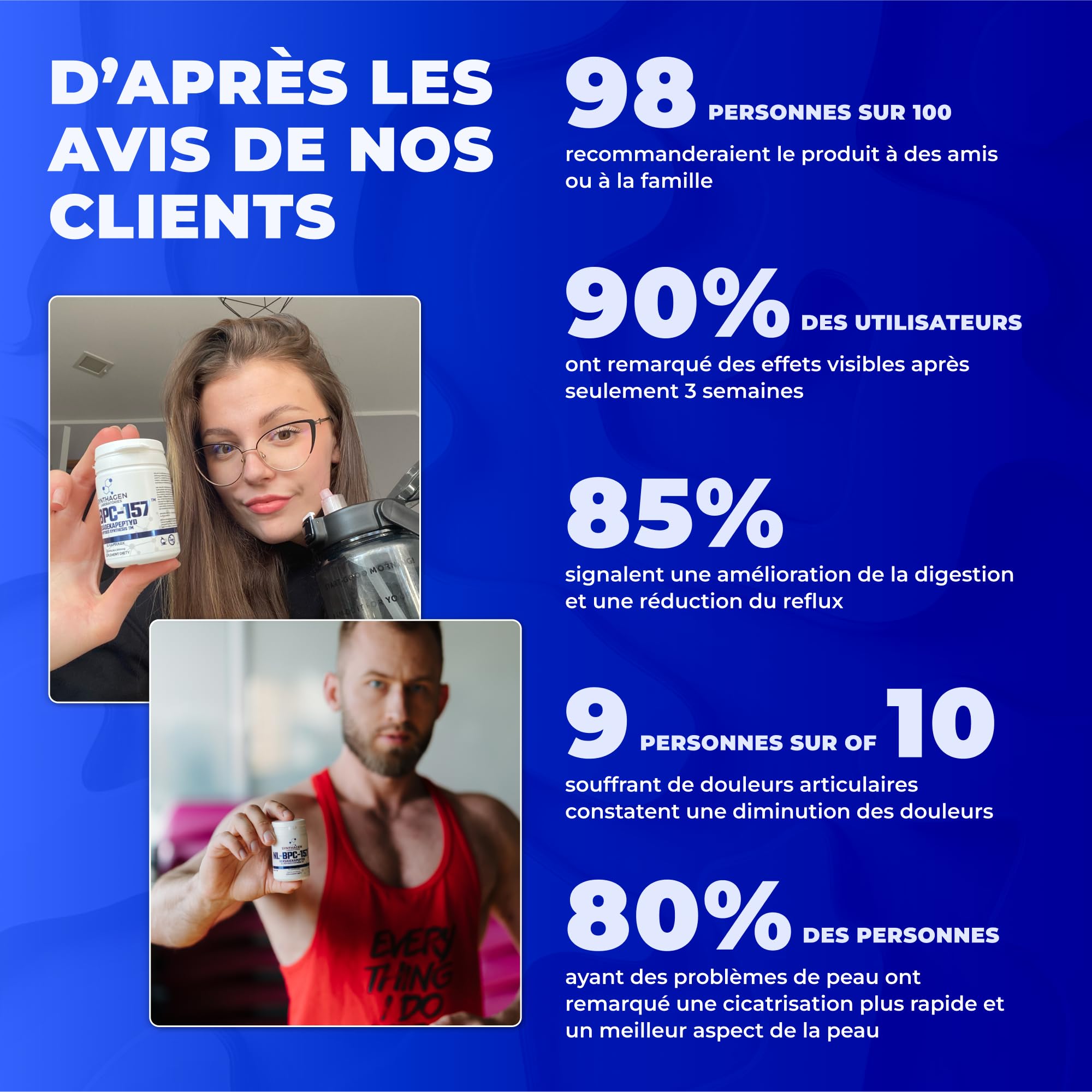 SYNTHAGEN LABORATORIES - NL-BPC-157 - HEXADECAPEPTIDE - Pour les Muscles et  la Régénération Post-Entraînement - Peptides pour la Salle de Sport BPC