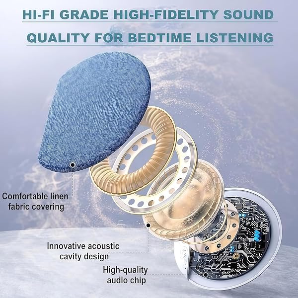 2026 New Sleep Pillow Speaker, Bone Conductions Under Pillow Sleep Speaker, Bluetooth Pillow Speaker, with White Noise Timer Wireless Sleep Aid with Stereo Bass Private Sleep Headphones for Adult - 3