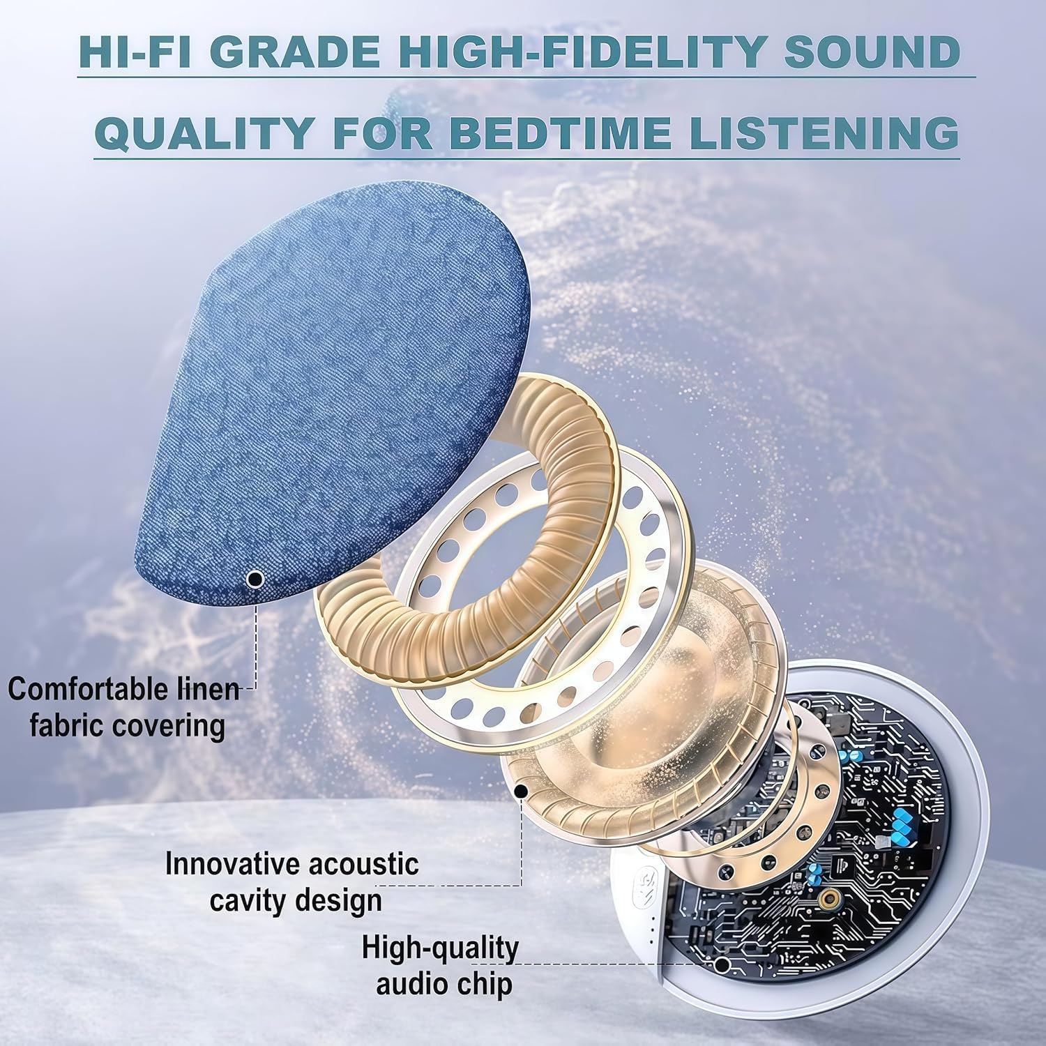 Ultra-Thin Bluetooth Pillow Speaker with Bluetooth 6.0, 2026 New Pillow Speakers for Sleeping, Bone Conduction Under Pillow Speaker with Soothing Sounds & Sleep Timer for Side Sleepers & Deep Sleep — view 3