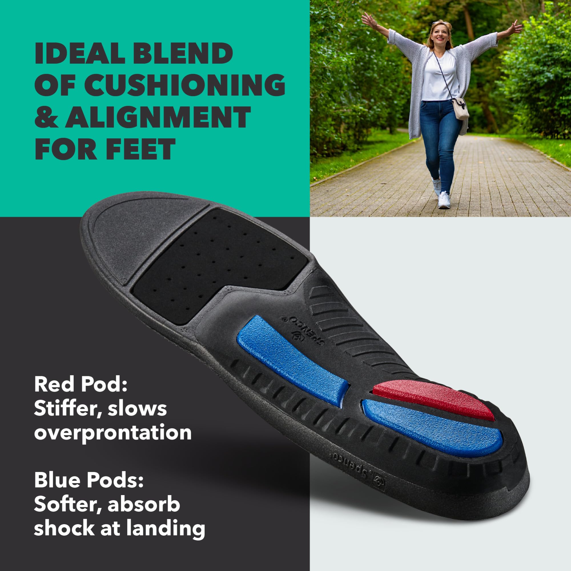 Spenco Total Support Thin Sporteinlage