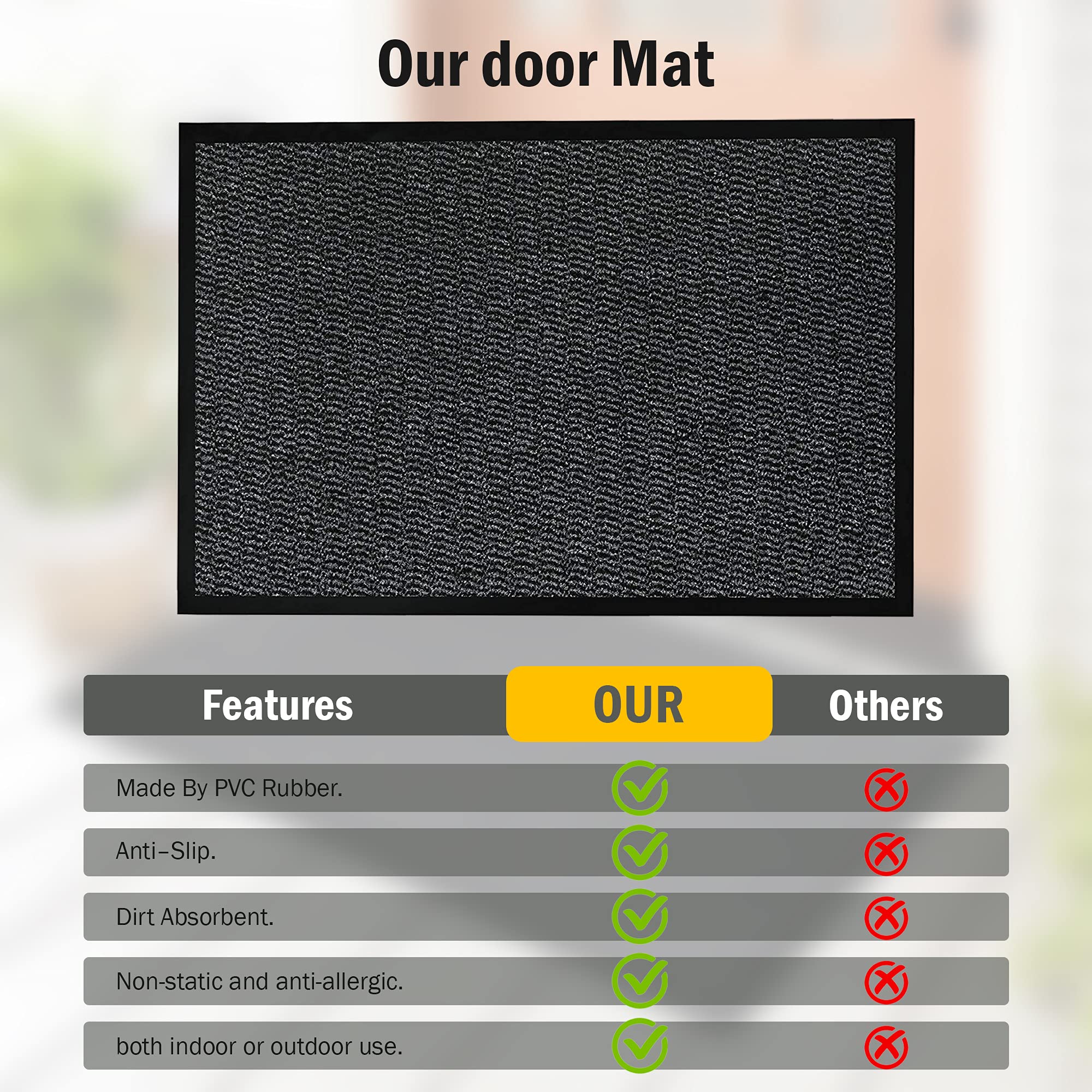 HOUSEGADS Dirt Trapper Door Mat for Indoor & outdoor Non Slip Rubber Backing Carpet and Floor Mat for Home Kitchen & Office Super Absorbent Washable Mat for Front & Back Door (Grey - Image 4