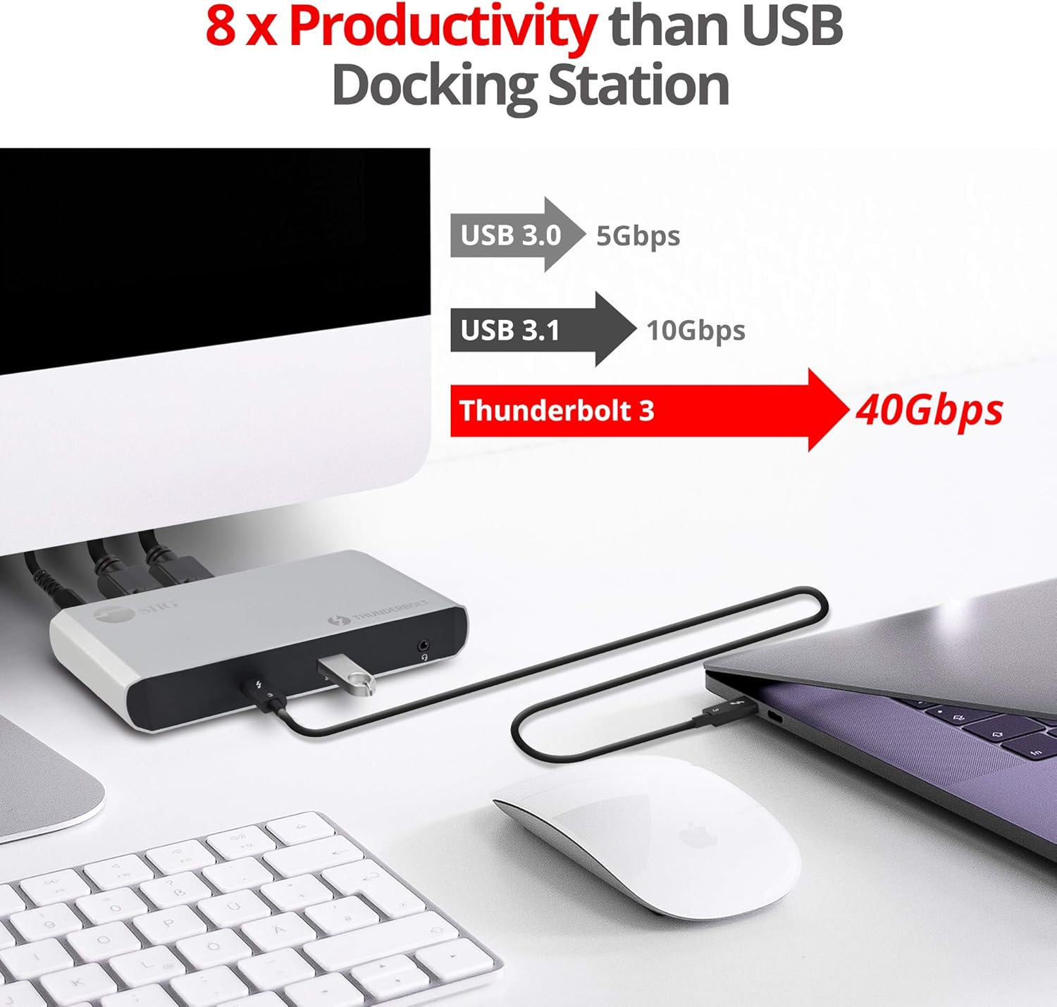 SIIG Thunderbolt 3 or USB C Dual 4K Display Docking Station with 60W PD- Titan Ridge (2X DP 1.2, 1x USB-A/2x USB-C 10Gbps, 2X USB-A 5Gbps, Ethernet) for Windows&Mac M1/M2/M3 Pro/Max (JU-DK0C11-S1)