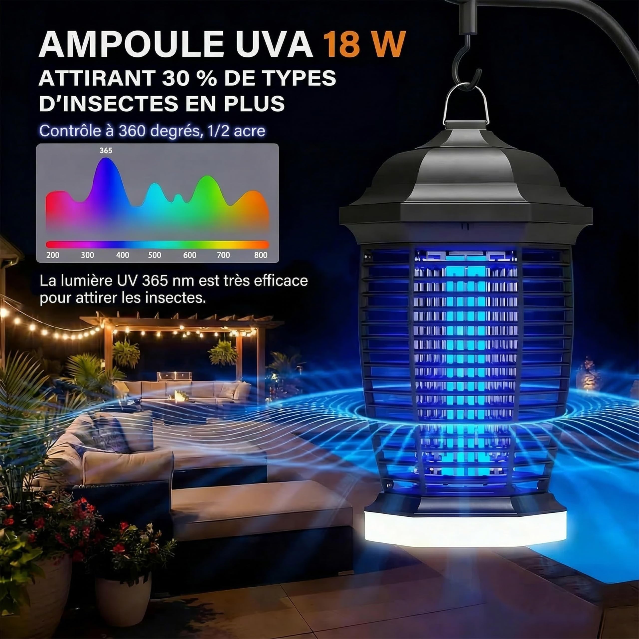 Seenlast Lampe Anti Moustique Exterieur 4000V 2 en 1 18W Tueur d'Insectes Electrique LED IPX4 100m²