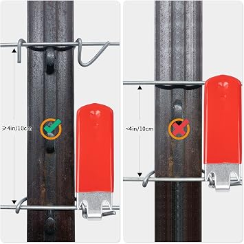 T-Post Clip Tool: Fence Wire Twisting and Fencing Tool with Red Rubber-Coated Handle - Easy to Use and Time-Saving (2 pcs)