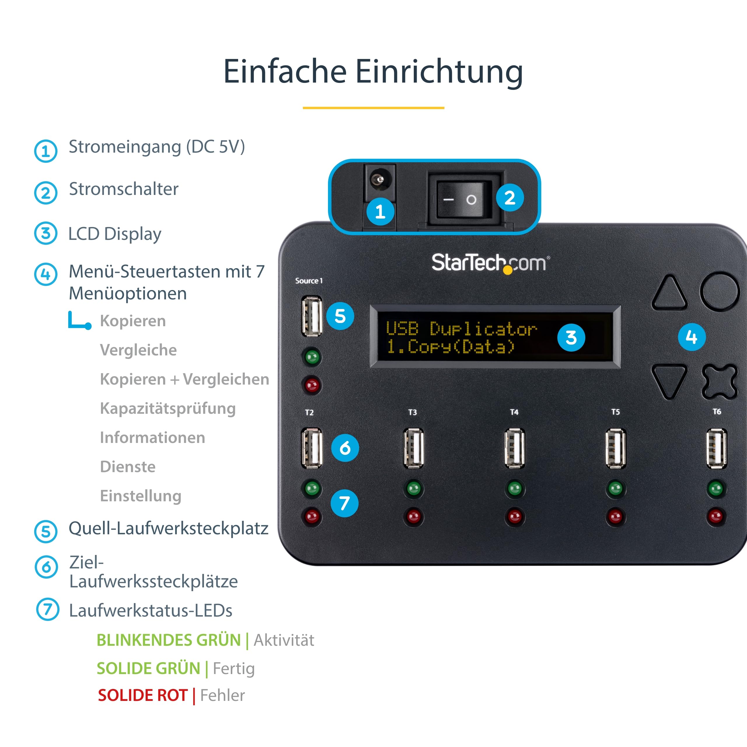 StarTech USBDUP15 Standalone USB Flash Drive Duplicator und Eraser (USB 2.0) | 3-Schritt-Löschung, Standalone ohne PC, Systemkopieren