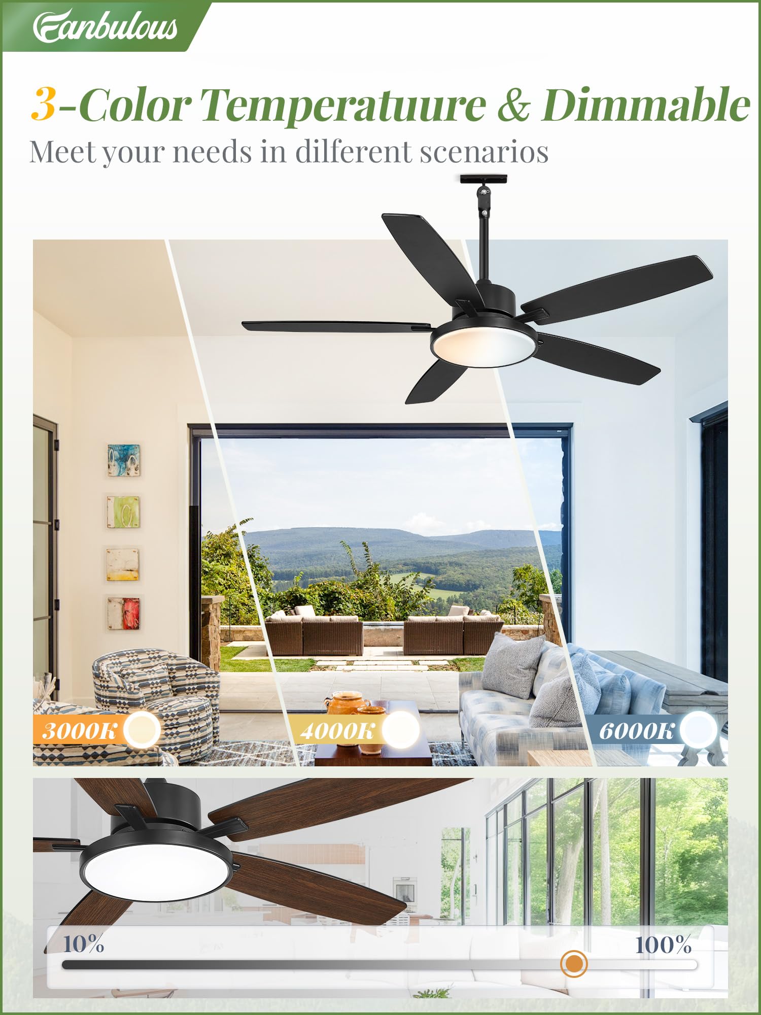 Fanbulous - Ventiladores de techo para exteriores de 52 pulgadas con luz y mando a distancia, IP65 con motor de CC de 6 velocidades, ventilador de cenador de granja para porche y pabellón (negro)