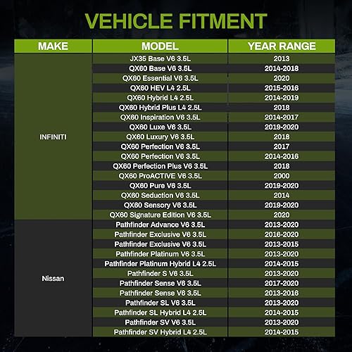 Miniatura 2 de AUTOSAVER88 Radiador compatible con Ram ProMaster 1500 2500 3500 3.0L 3.6L V6 L4 2014 2015 2016 2017 2018 2019 2020 2021