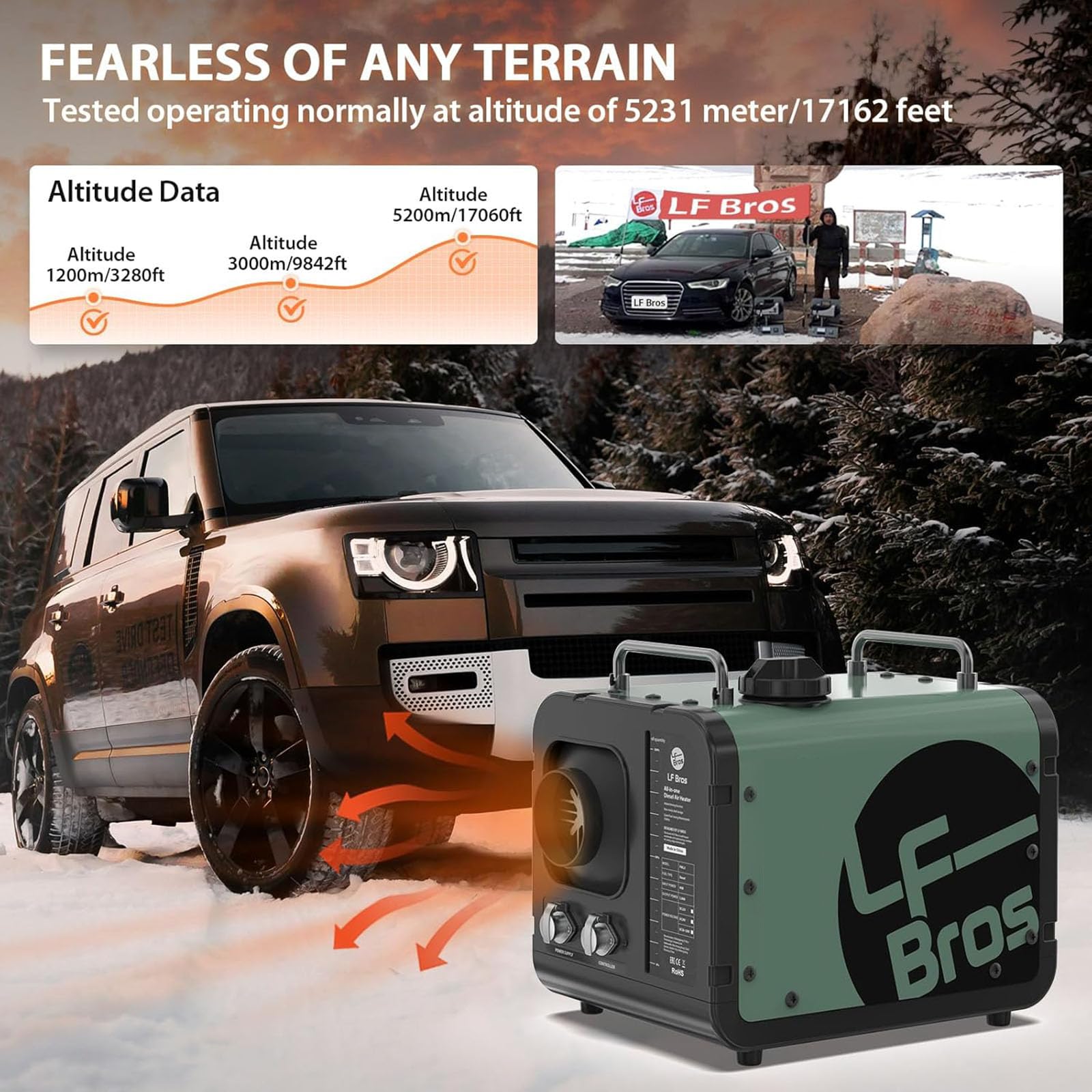 LF Bros Chauffage Diesel 5KW, 12V/220V Chauffage à Air Diesel en Mode Plateau avec Minuterie et Contrôleur LCD, Adapté pour Camping-car, Camion, Tente