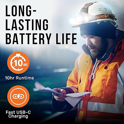 Miniatura 4 de TDC Faro recargable USB-C, 1080 lúmenes, lámparas de cabeza superbrillantes LED recargables, luces de cabeza impermeables para frente, linterna de