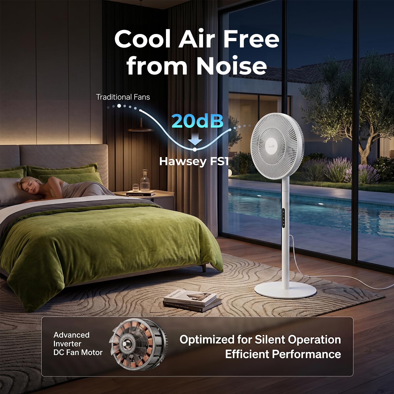 SAnmay Ventilatore a piedistallo, ultra sottile, 2 in 1, ventilatore da scrivania portatile staccabile, alimentato con USB-C e power bank, silenzioso, per esterni, camper, campeggio e casa