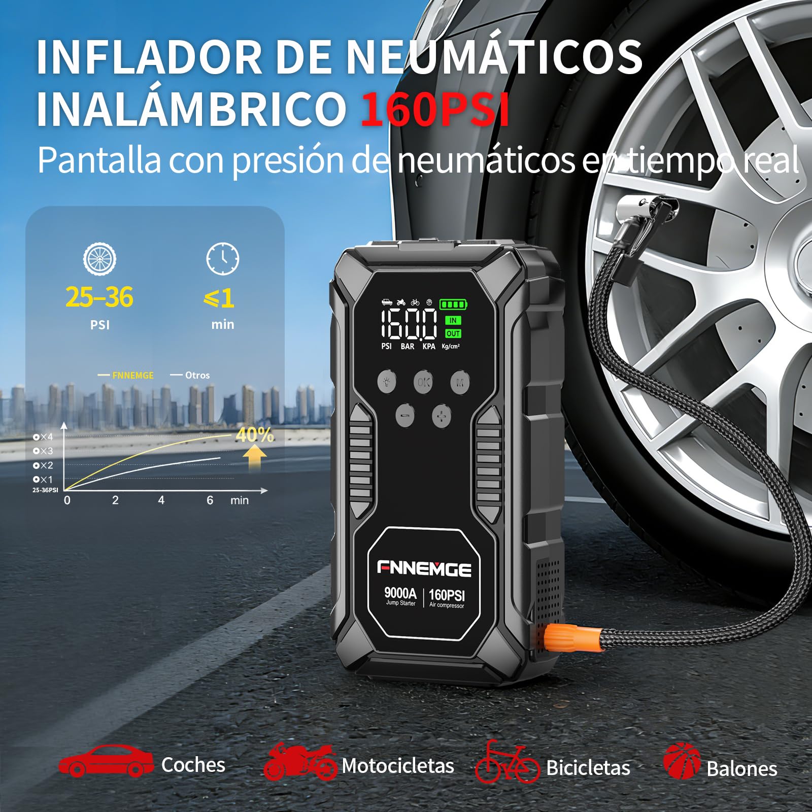 FNNEMGE Arrancador de Coches 9000A 26800mAh con 160PSI Compresor de Aire, Arrancador Batería Coche (para Todos los vehículos de Gasolina o de 12,0L de diésel), con Salida USB, Luz LED, Pantalla HD.