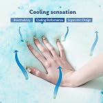 Full Mattress Topper 3 Inch Memory Foam Mattress Topper with Cooling Gel Infusion, Mattress Topper in a Box, CertiPUR-US Certified, 54”x75”, Blue