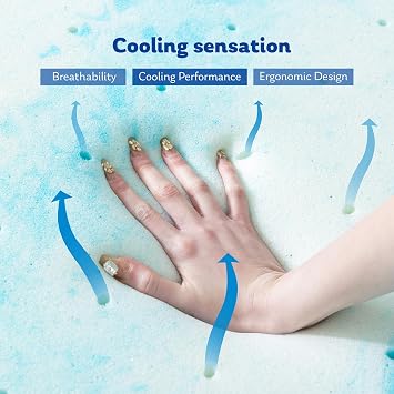 MLILY 4 Inch Full Memory Foam Mattress Topper with Gel Infusion, Cooling Pad in a Box, CertiPUR-US Certified, 54x75, Blue