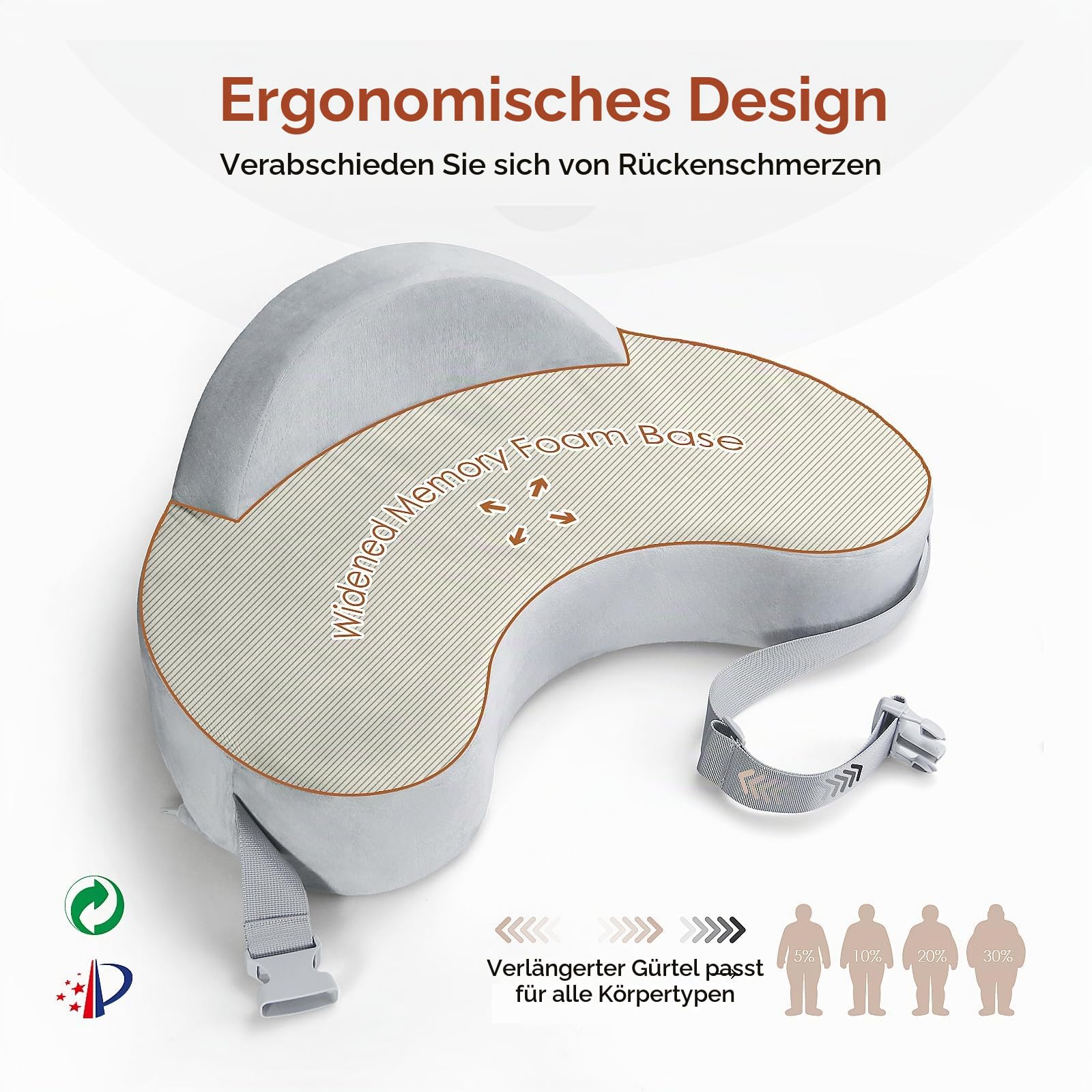 Memory Foam Nursing Pillow - Pioneering Safety Fence-Plus Size Breastfeeding Pillow for Ergonomic Comfort & Support-Easier and Healthier Nursing - Fit for All
