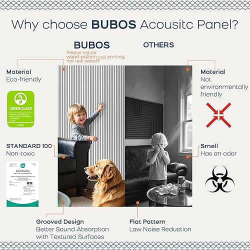 Miniatura 4 de BUBOS Paquete de 10 paneles acústicos grandes, paneles acústicos grandes de 48 x 12 x 0.4 pulgadas, paneles a prueba de sonido para paredes, paneles