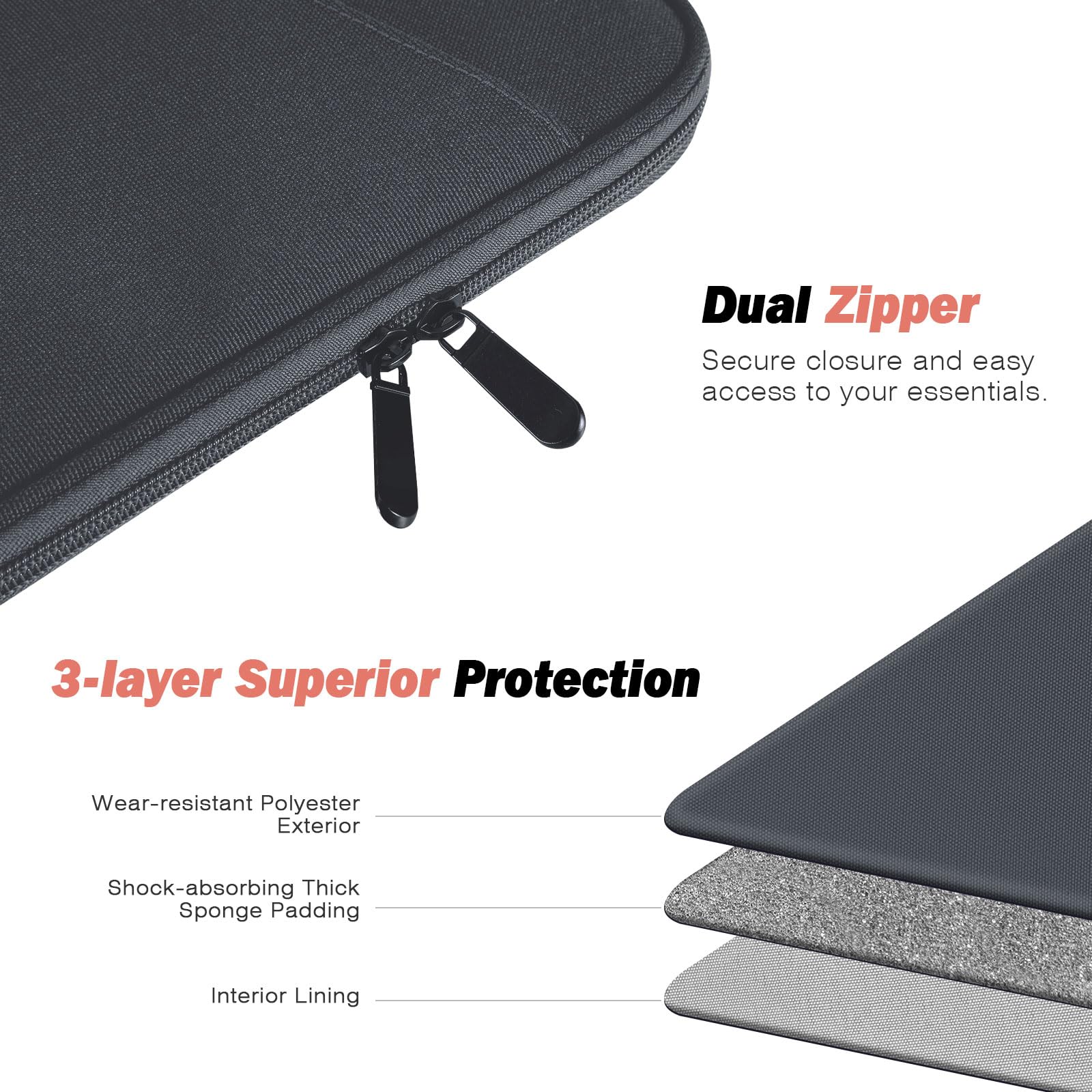IPad-Hülle 22,9-27,9 Cm (9-11 Zoll) – Gepolsterte Tasche Für IPad Pro 11, IPad Air, Galaxy Tab S9/S8