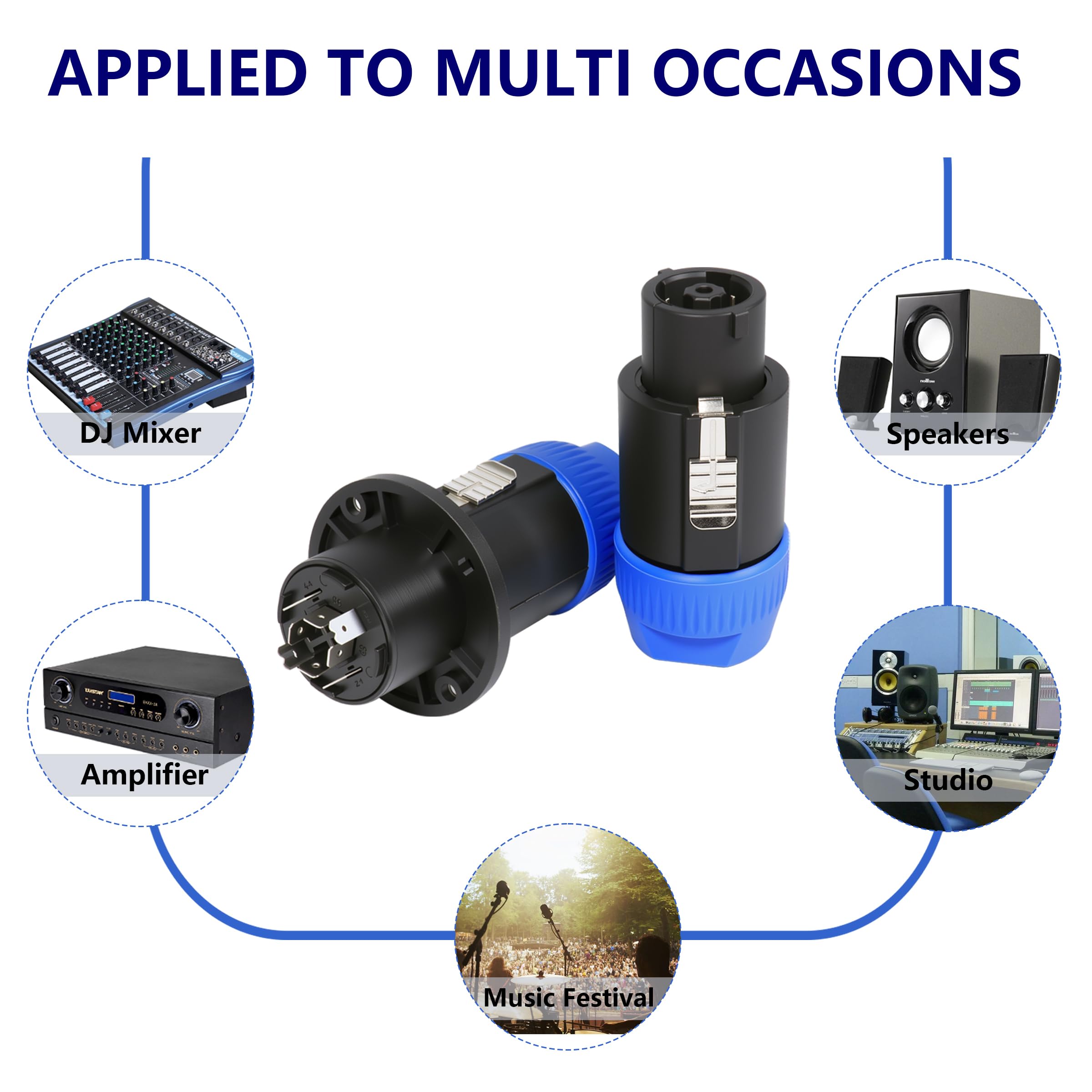 HBU Kit di spine per altoparlante amplificatore audio professionale, connettore Speakon a 4 poli e presa femmina per montaggio a pannello, compatibile con Neutrik NL4FC, NL4FX, NLT4X, NL2FC (spina a 8