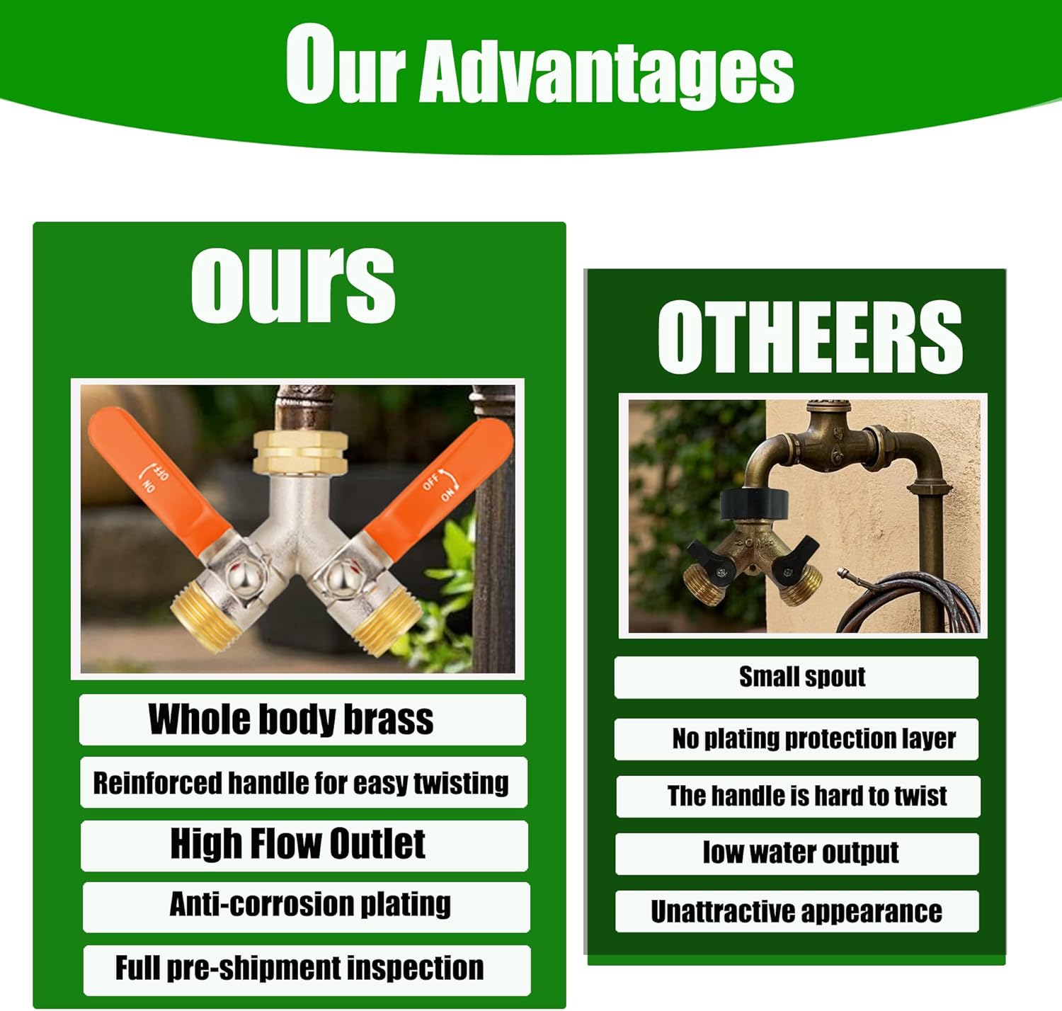 EJW Hose Splitter 2 Way, Garden Hose Splitters, 2 Way Faucet Splitter, Water Spigot Splitter, RV Brass Hose Splitter, Two way Hose Bib Splitter, Double Hose Connector, Hose Valve 3/4 Inch GHT Thread.