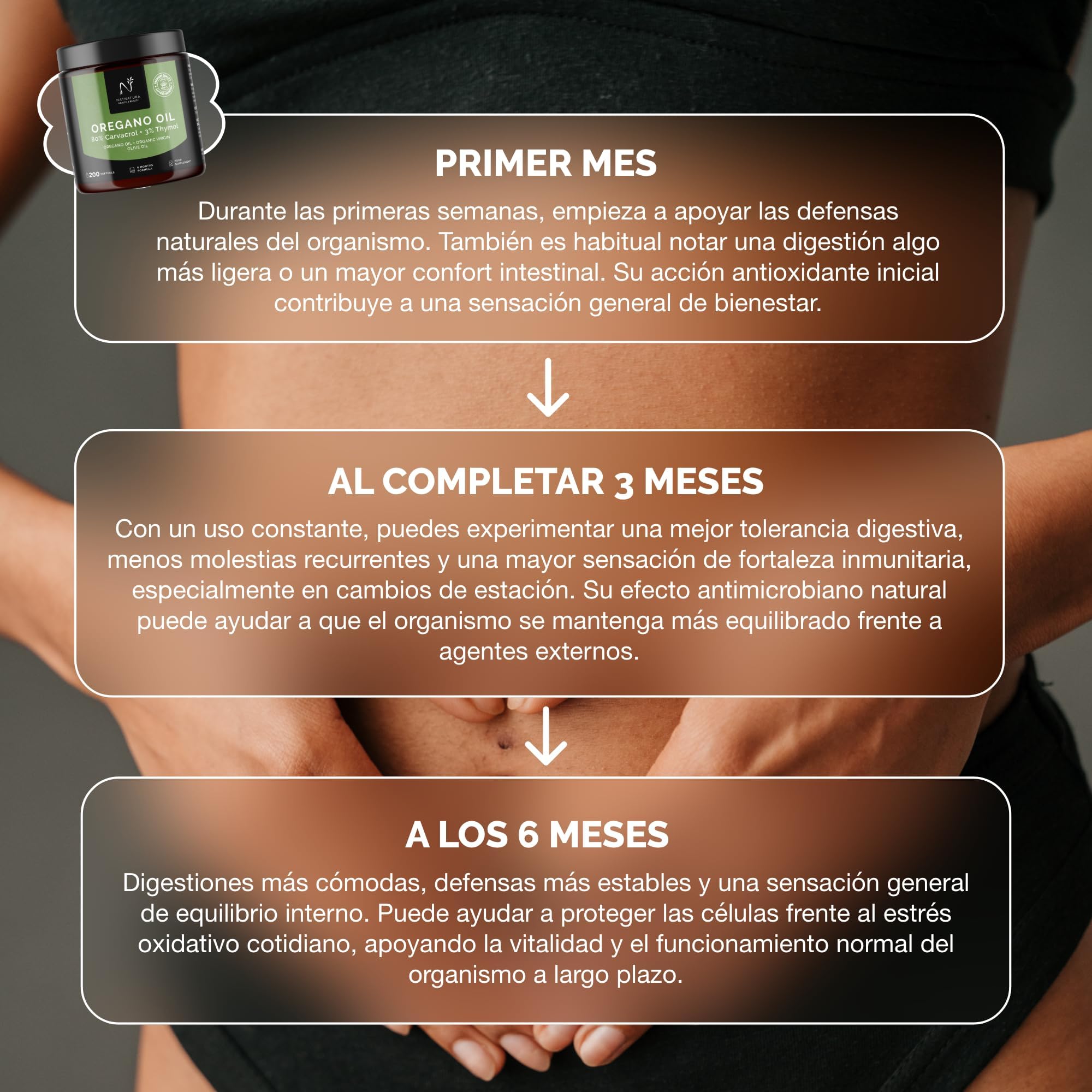 Aceite de Orégano 80% + 3% Timol | Con Aceite de Oliva Virgen Ecológico | Bienestar y Defensa Natural | 200 cápsulas | 6 Meses Fórmula | NATNATURA