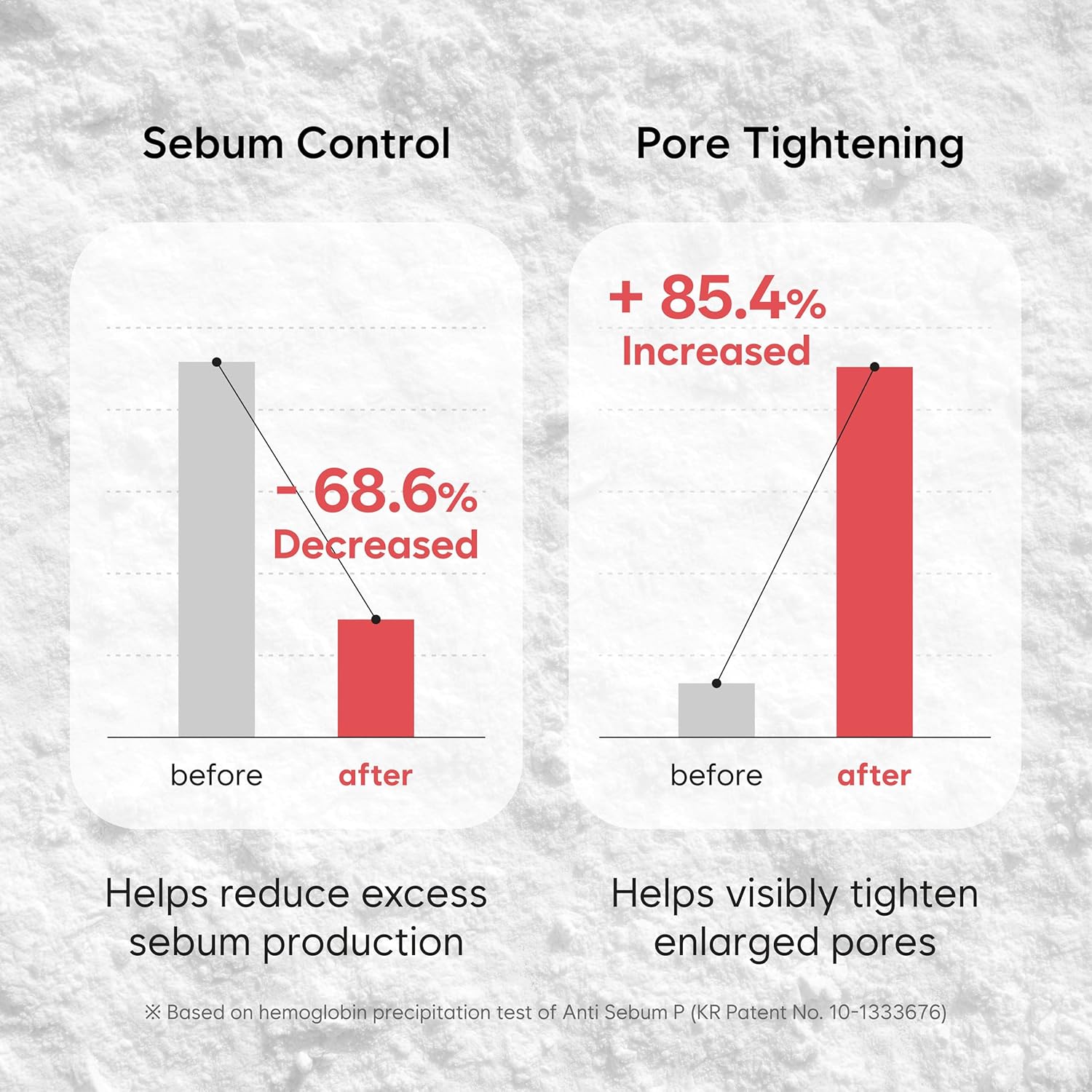 MIDHA Rice SEBUM Toner, 6.76fl.oz/200ml,Hydrating, Pore Refining, Sebum Control – Lightweight Daily Toner for Oily & Sensitive Skin – Vegan, Alcohol-Free, Non-Comedogenic, Double-Layer Formula - Image 5