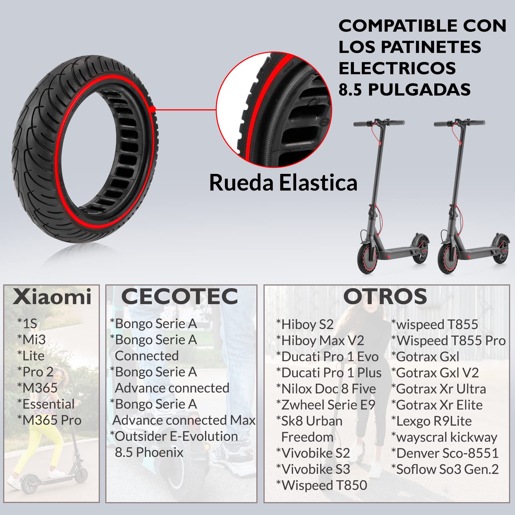 ANSENI Ruote Monopattino Electtrico gomme monopattino 8 1/2x2 Per Xiaomi scooter,Antiscivolo ed elastico,Ruota di ricambio anti-foratura compatibile con Xiaomi scooter elettrico M365/M365 Pro/Pro 2,1S
