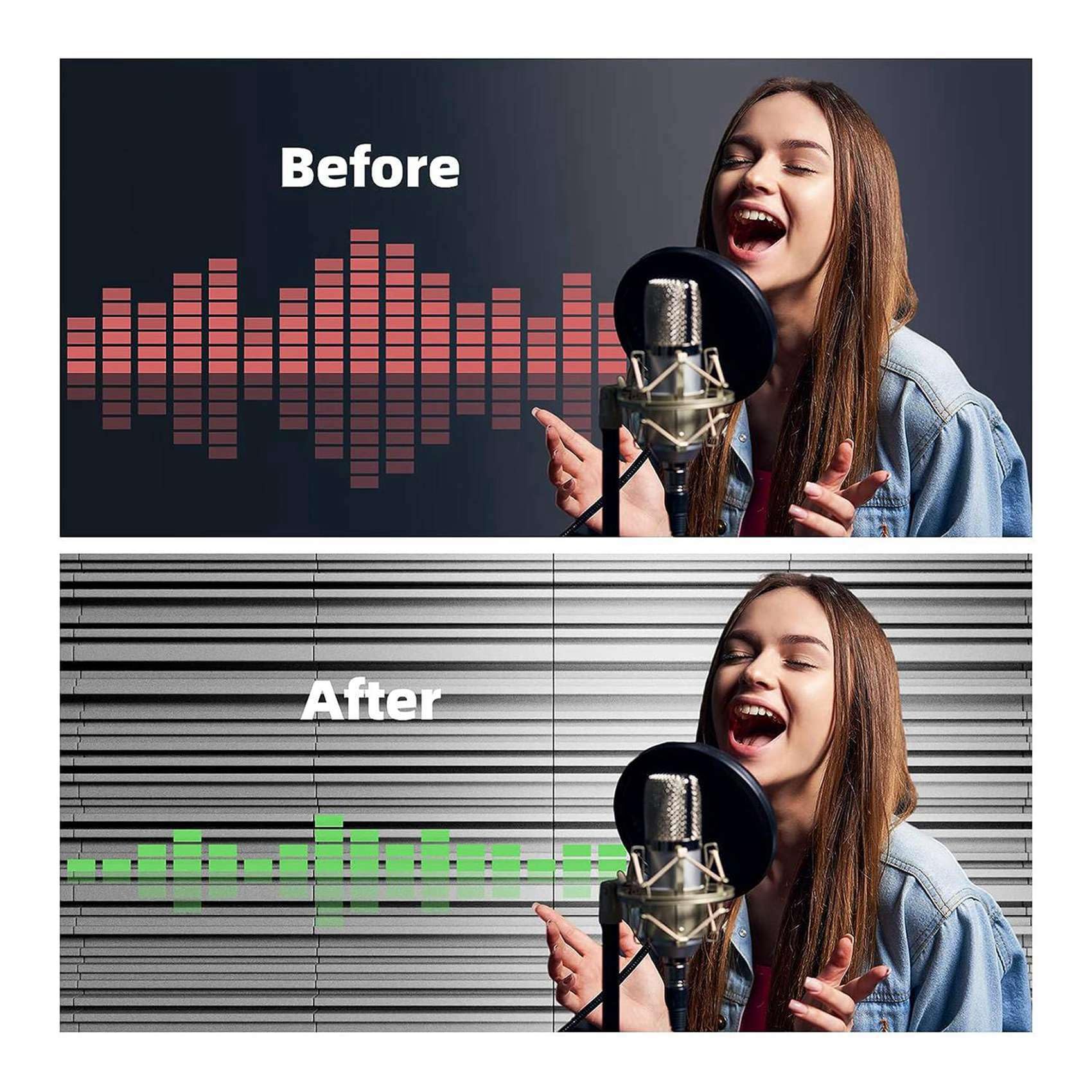 Bloepum 18 Pcs Self-Adhesive Acoustic Foam Panels,12 X 12 X 2 Inches Sound Absorbing Foam,Recording Studio Sound Proof Foam Grey