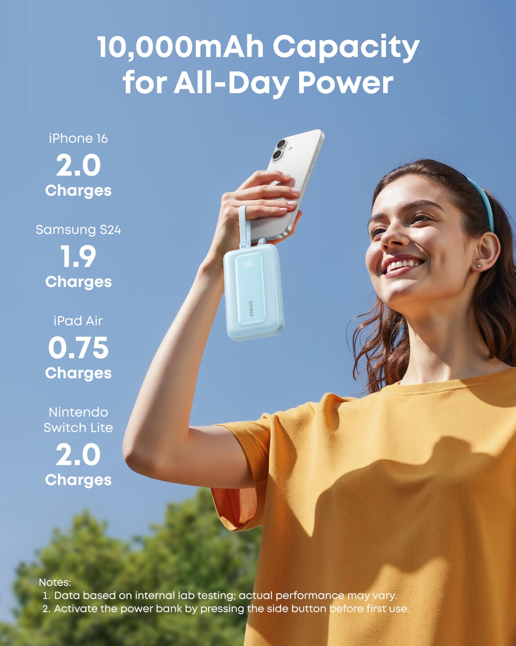 Anker Zolo Power Bank, doppio cavo USB-C integrato, 10000 mAh, 35 W, ricarica rapida, compatto e portatile, compatibile con iPhone 16/15, Samsung Galaxy, Google Pixel e altri (nero)